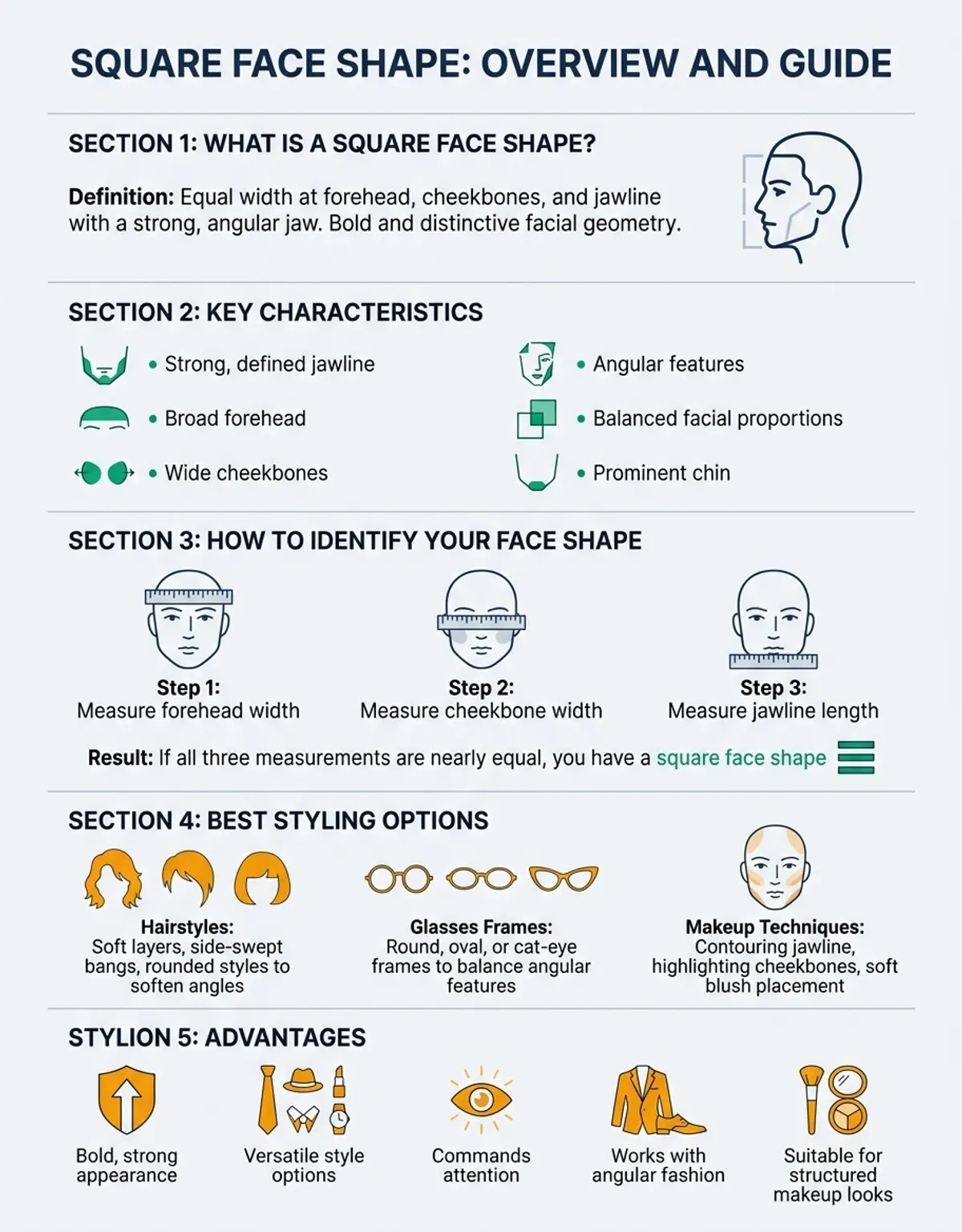 Square face shape identification guide — angular jaw, equal forehead and cheekbone width