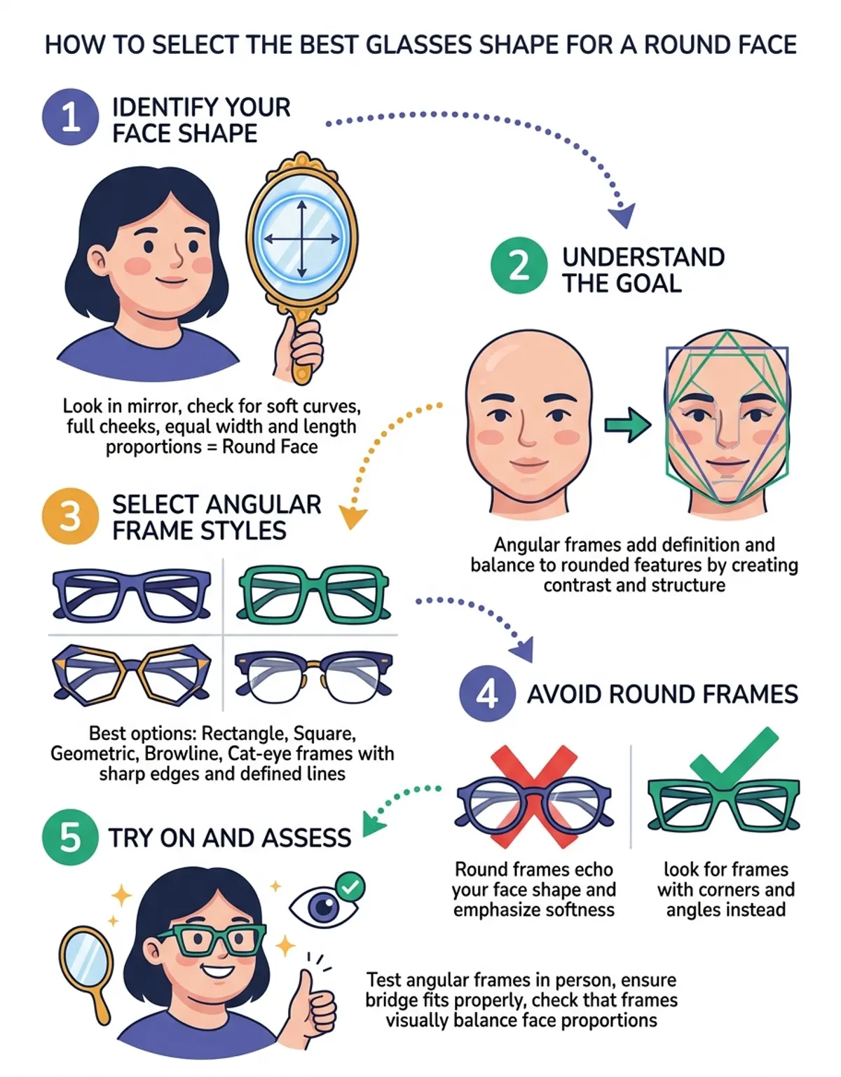 best glasses shape for round face - rectangular frames guide