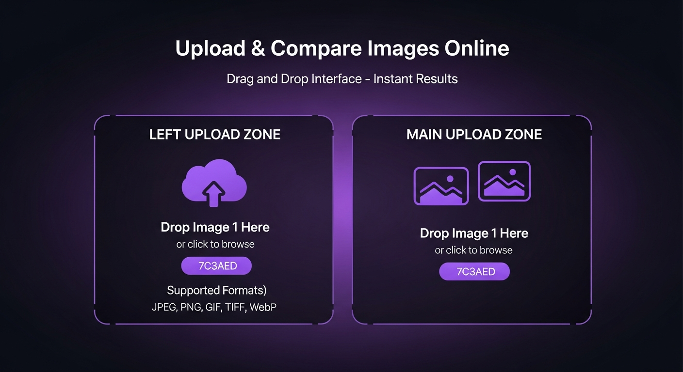 Drag and drop upload interface with instant processing