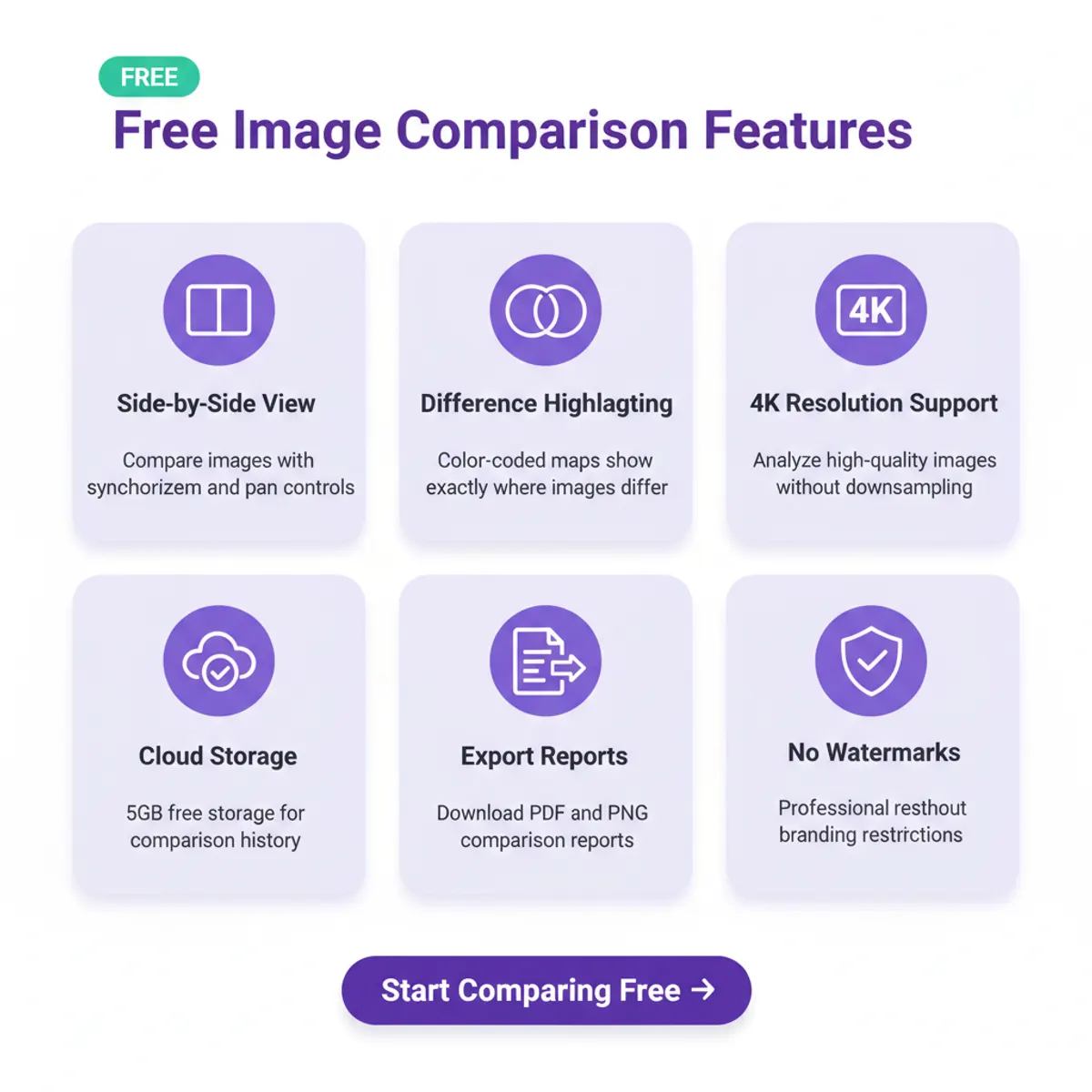 professional image comparison interface showing forensic-grade features and capabilities