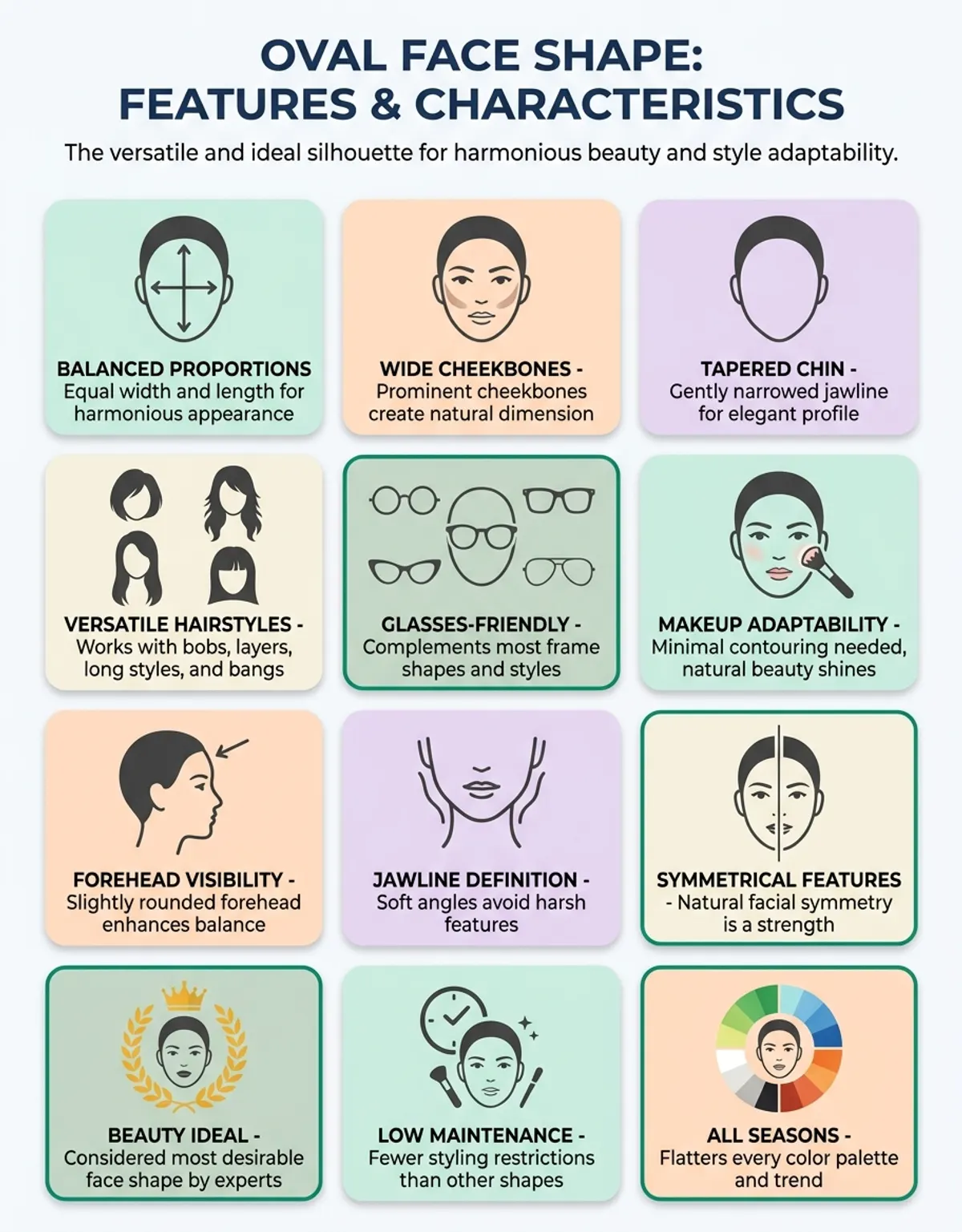 oval face shape - oval face shape comparison with other face shapes