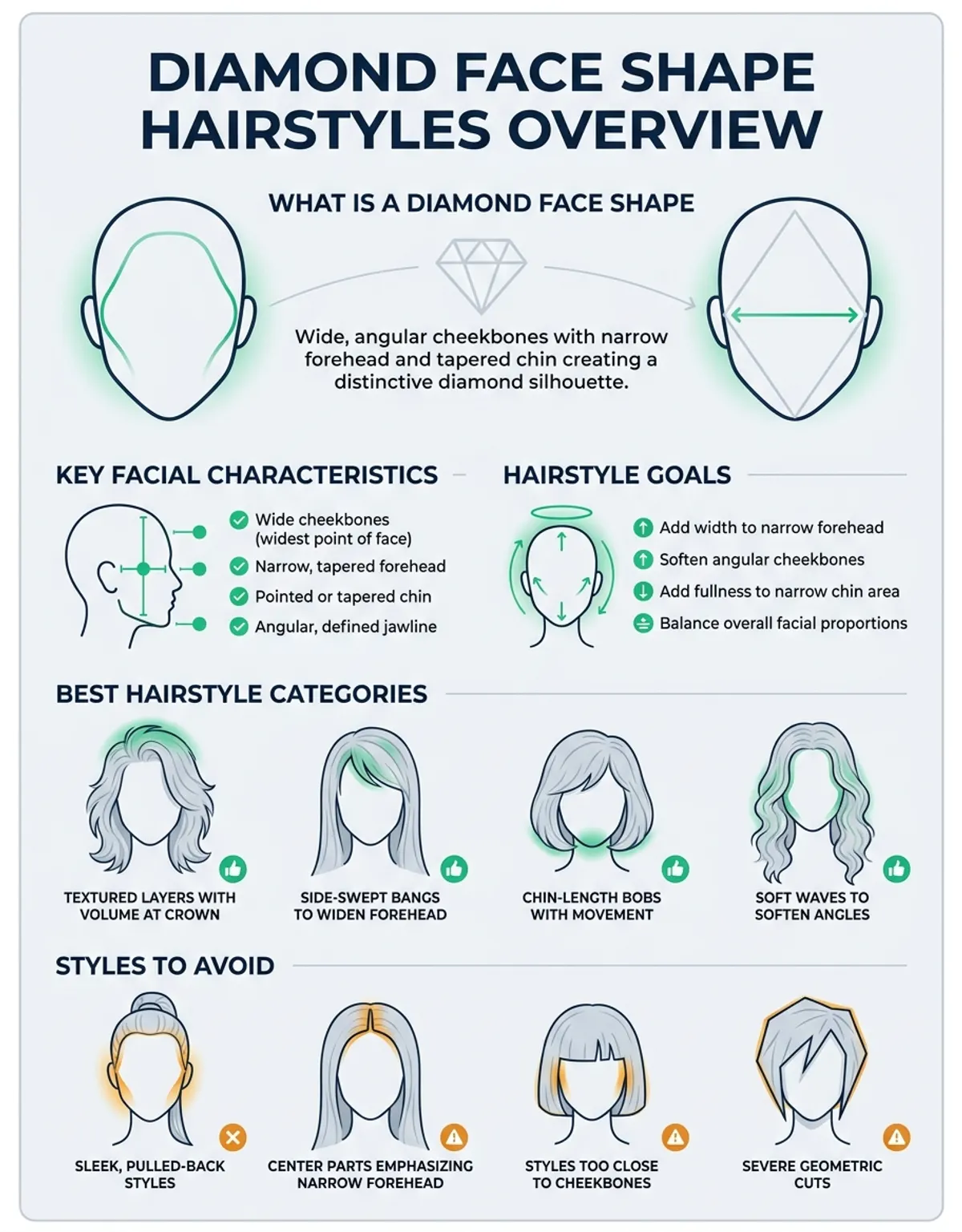 Diamond face shape hairstyles complete style guide