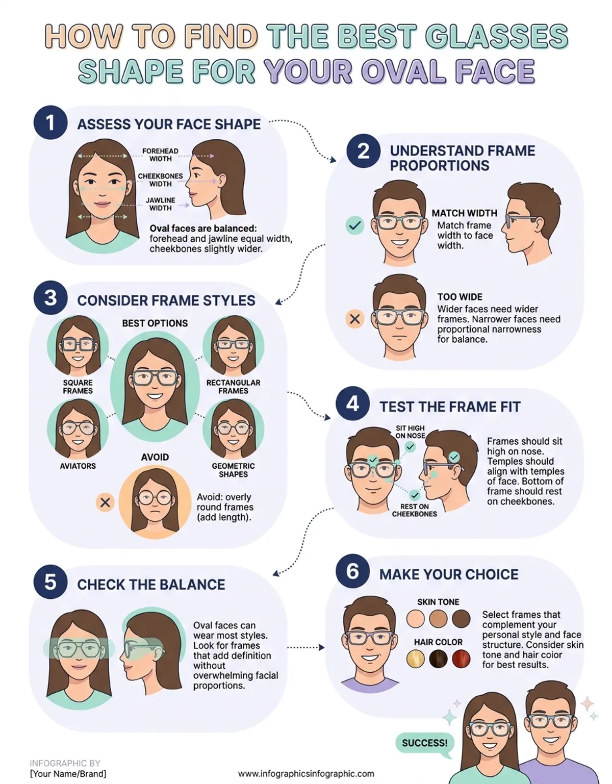 Best glasses shape for oval face - how to choose the right frames step by step