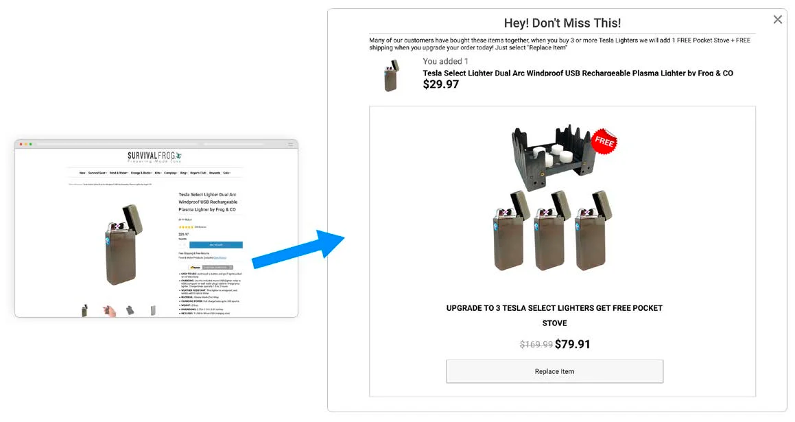 Cross-sell example