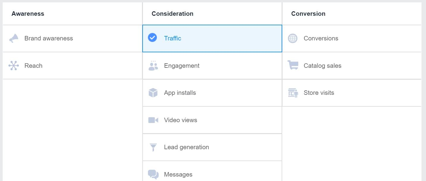 Facebook Ads settings