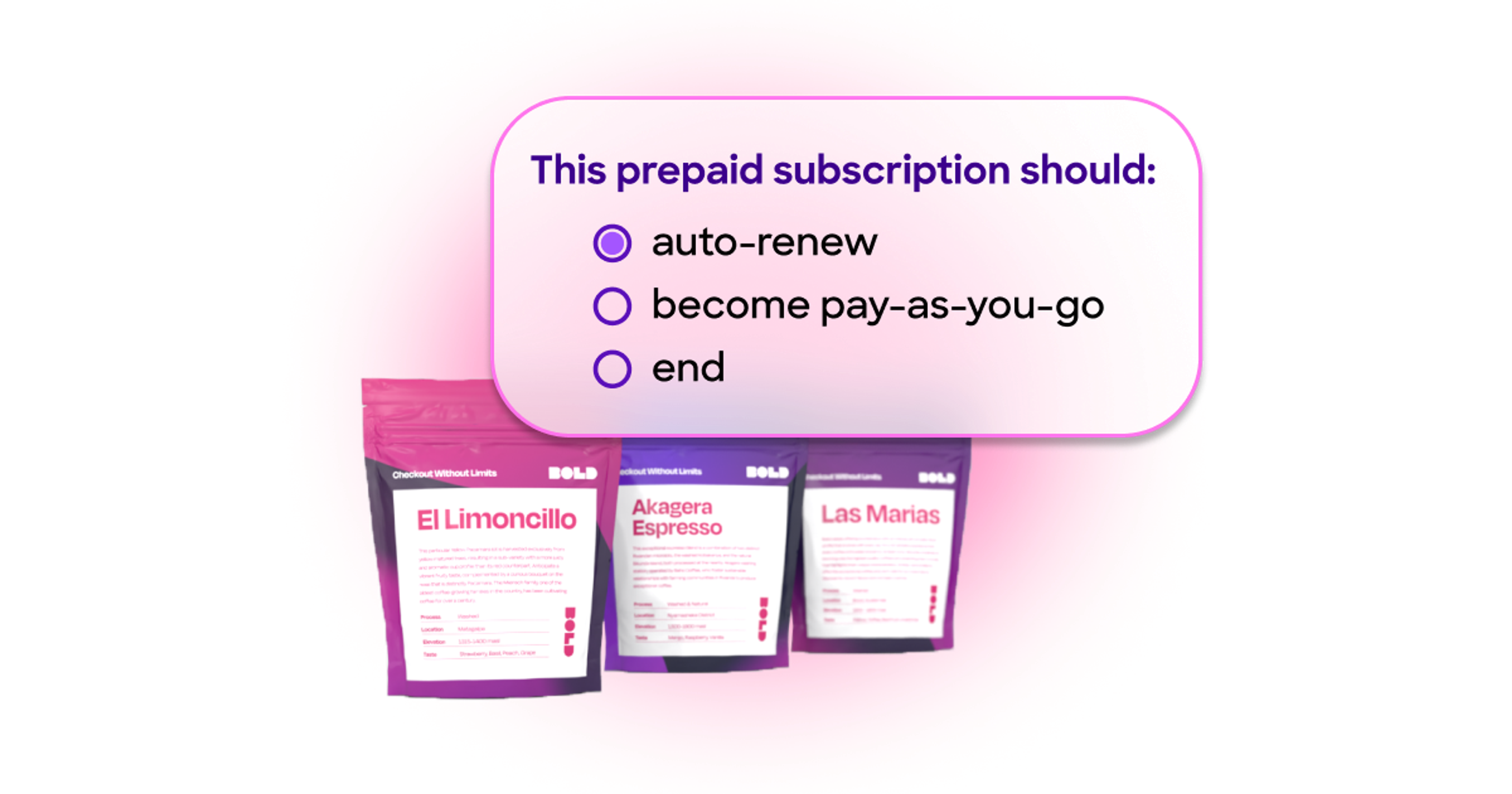 Prepaid subscriptions, done right