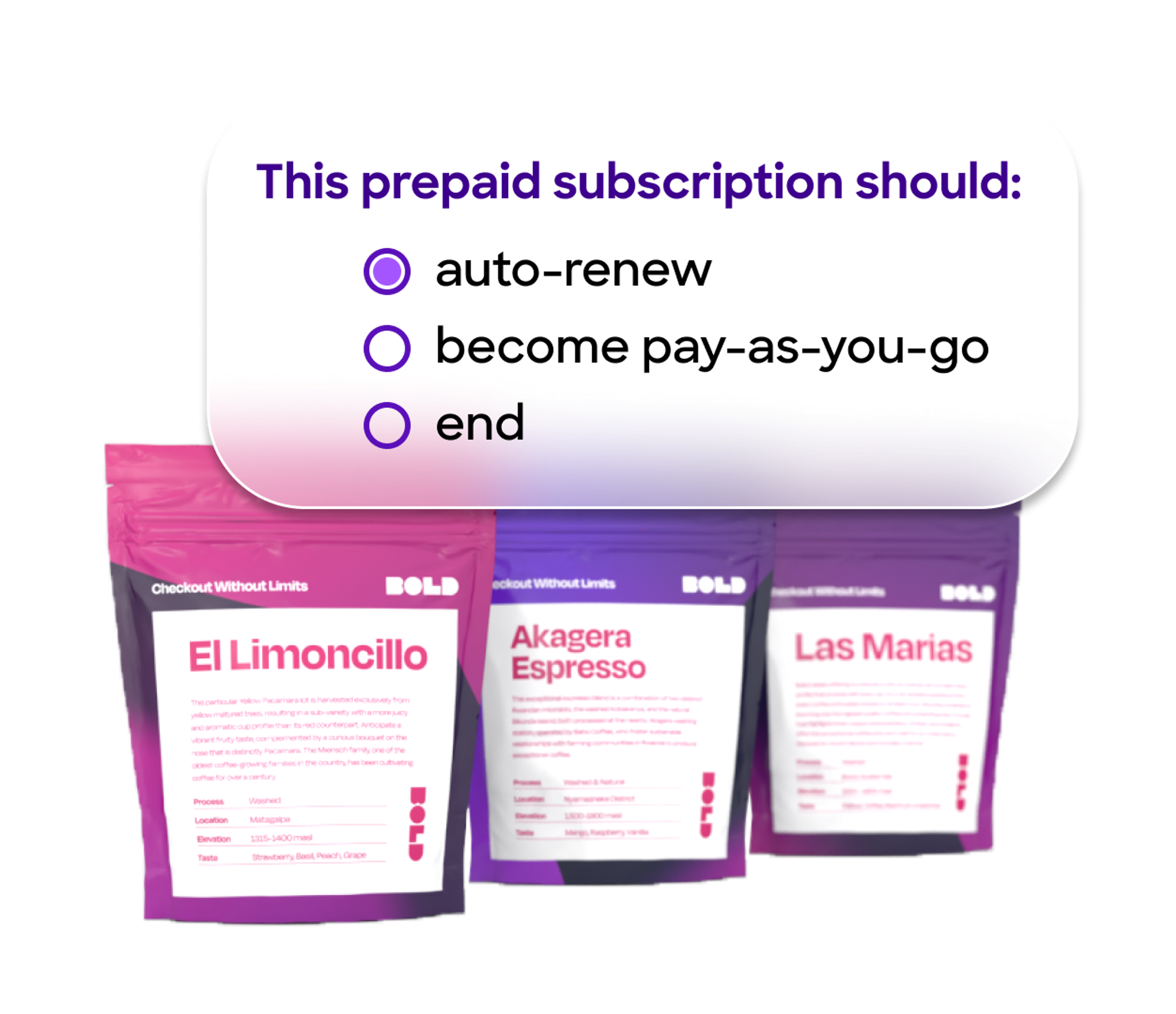 Prepaid subscriptions, done right