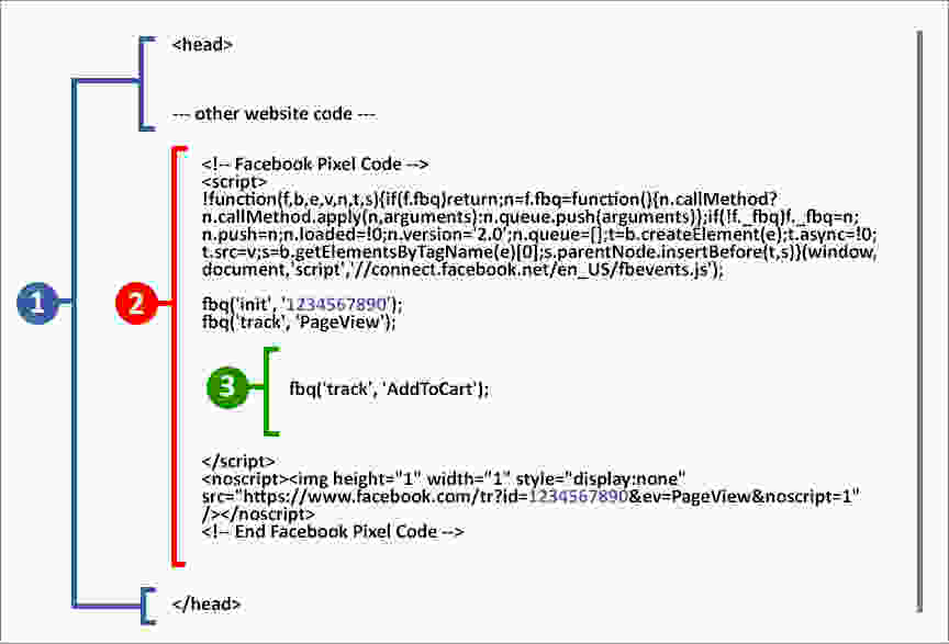 Screenshot of code