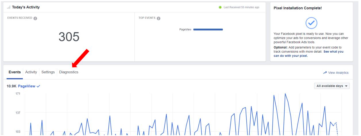Diagnostics tab in Facebook