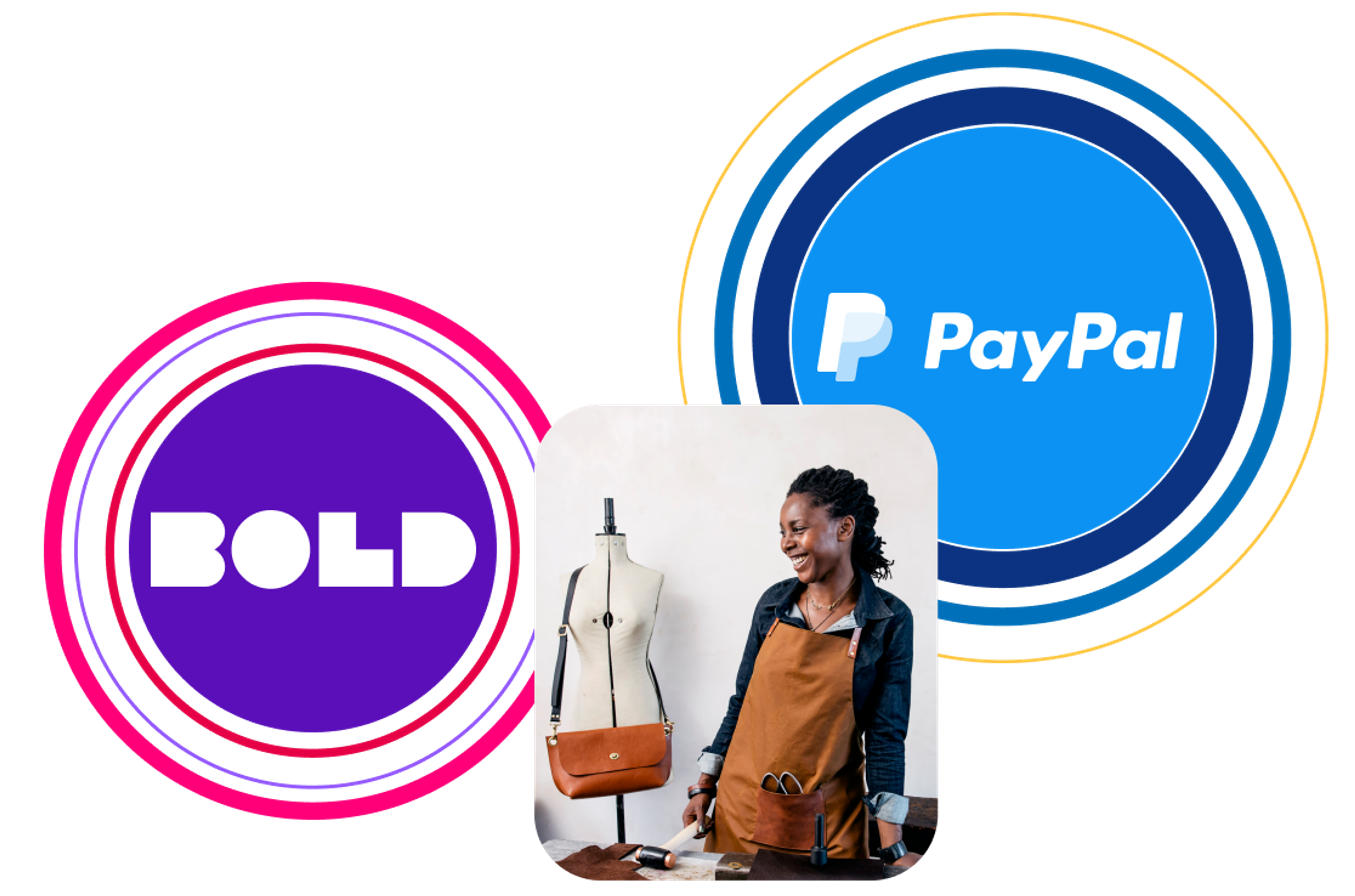 Bold Commerce + Paypal