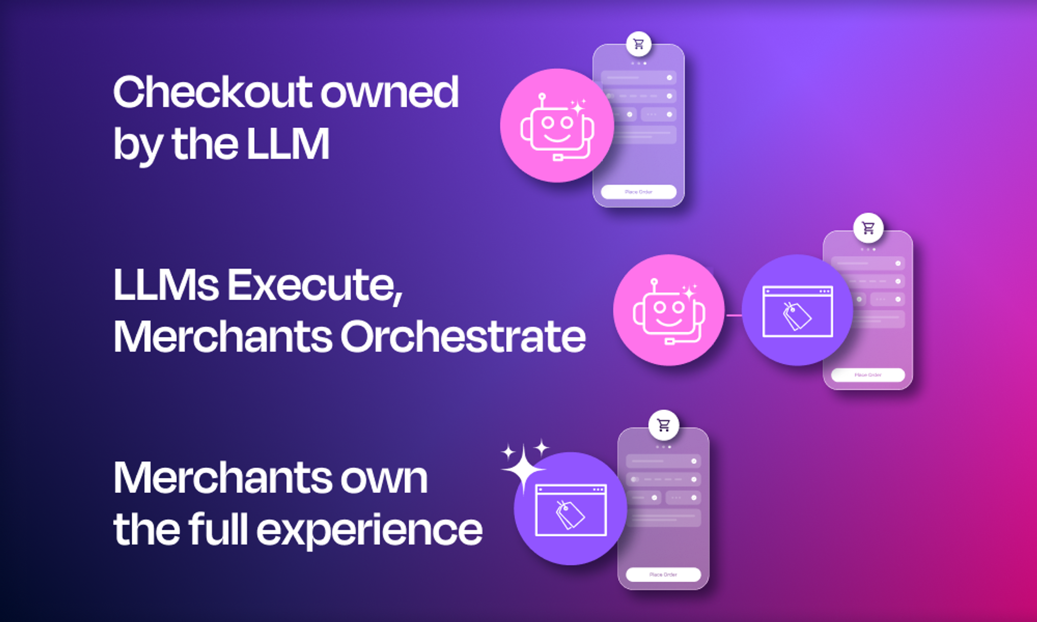 Own the Flow: The 3 Paths to Agentic Checkout 