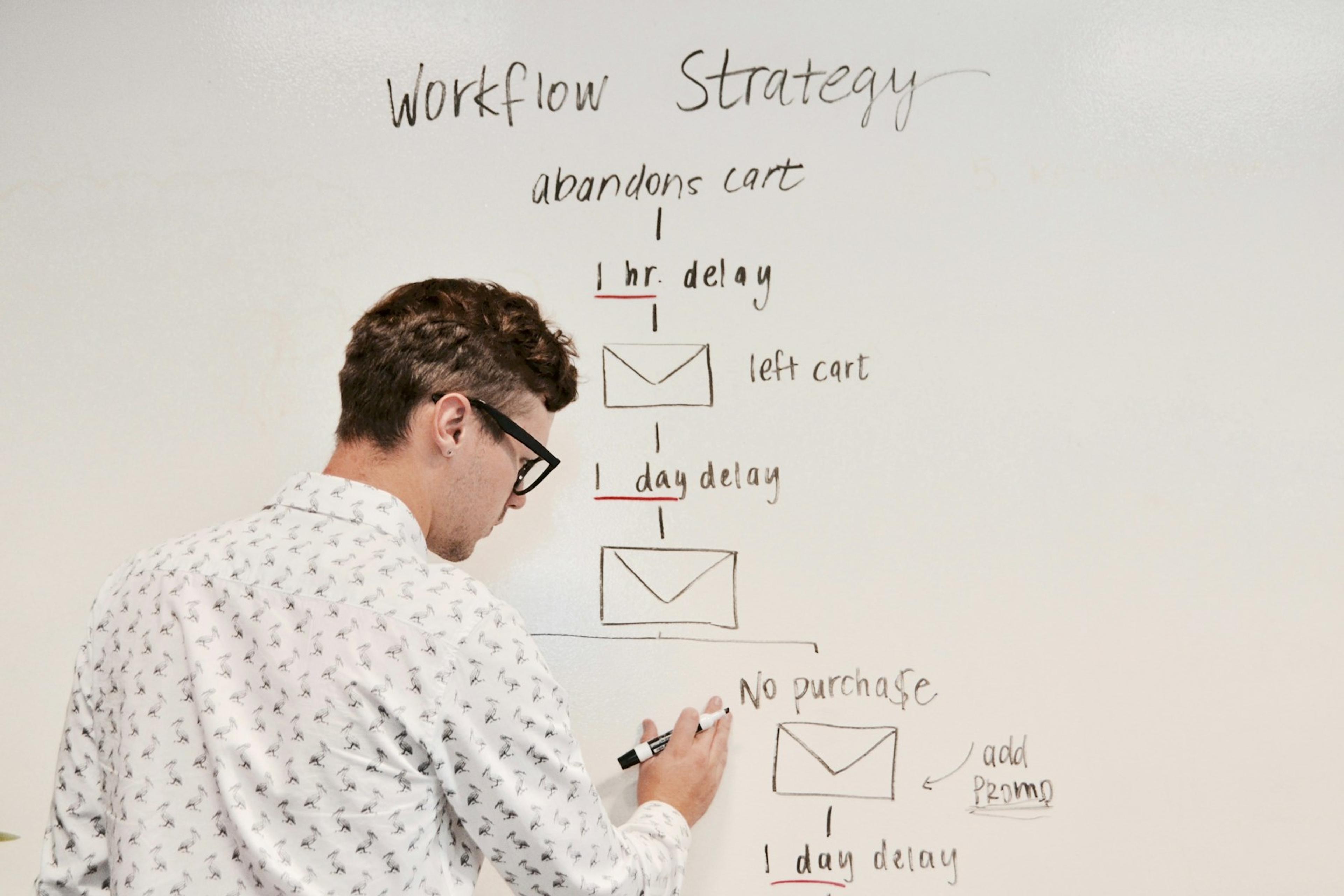 Business team reviewing a process diagram on a whiteboard