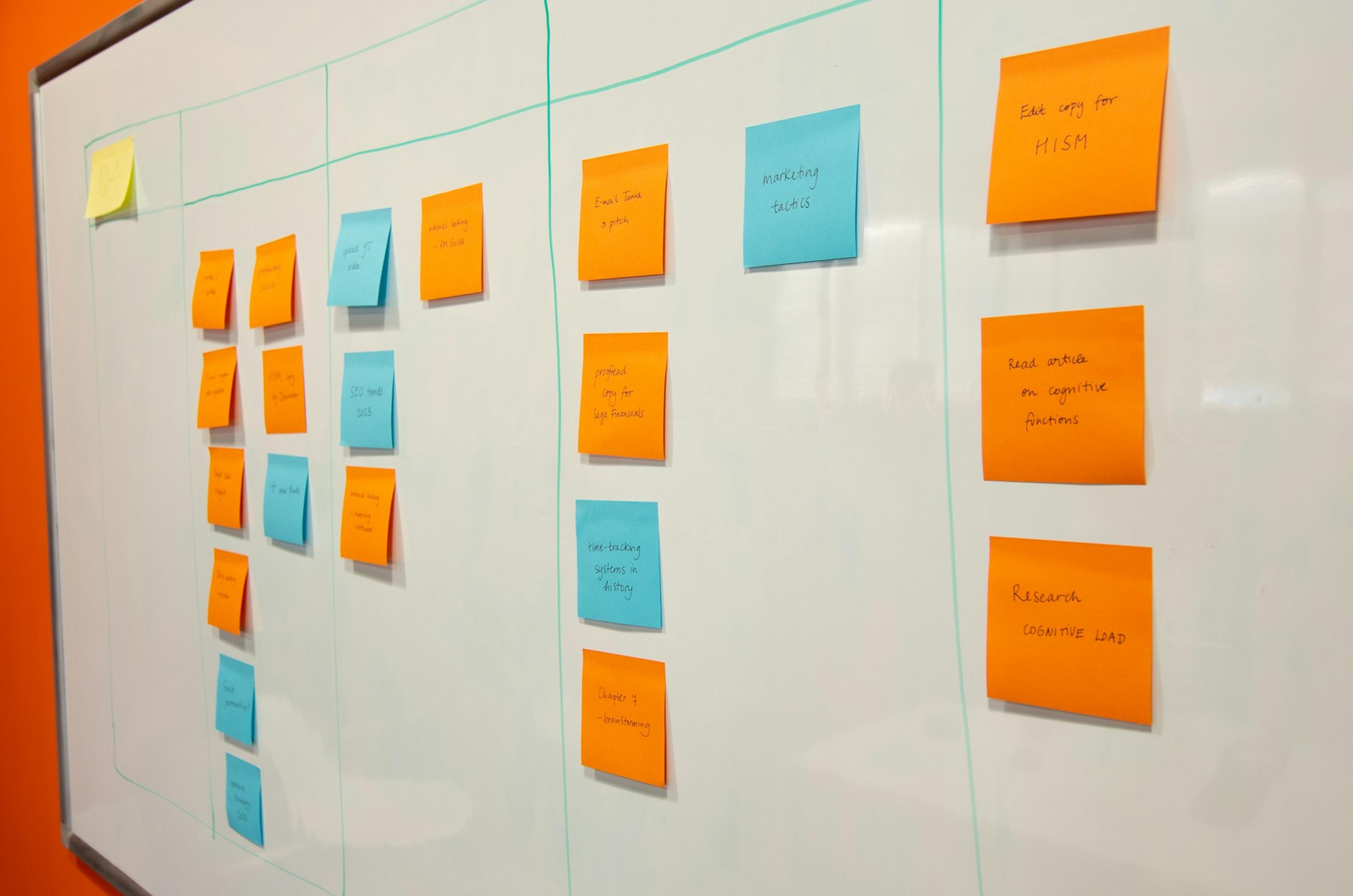 Project workflow arranged with sticky notes on a whiteboard