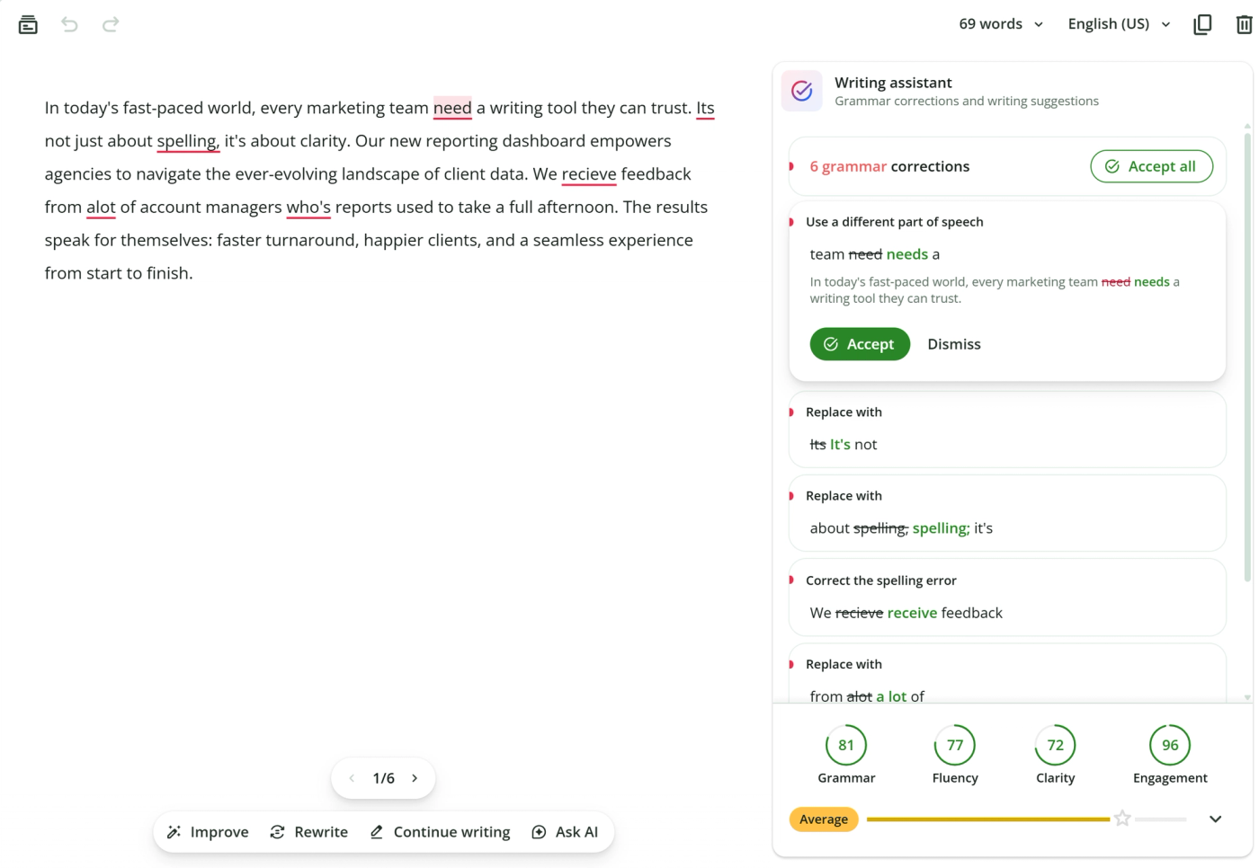 QuillBot writing assistant panel with six corrections listed