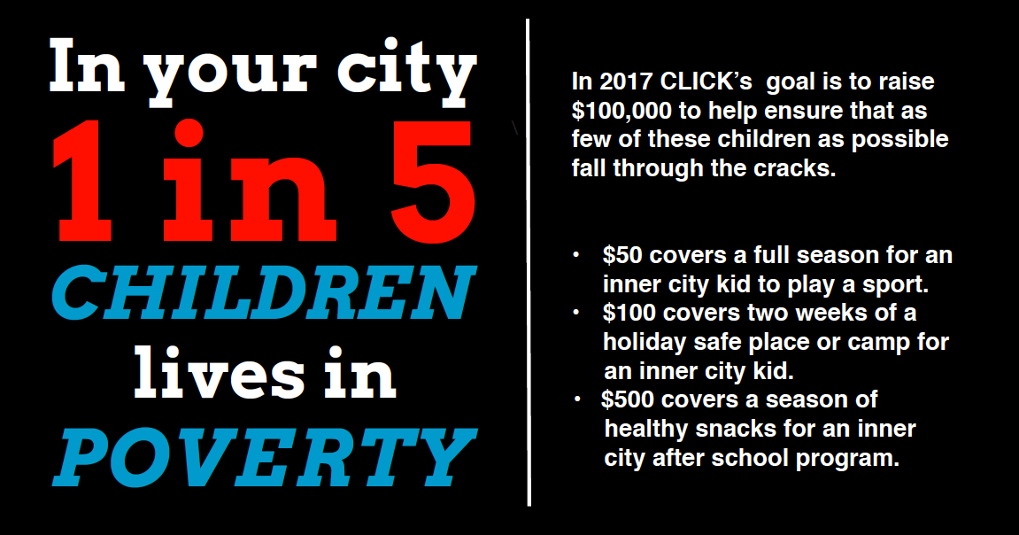 Graphic reading "In your city, 1 in 5 children lives in poverty", with what $50, $100 and $500 each cover