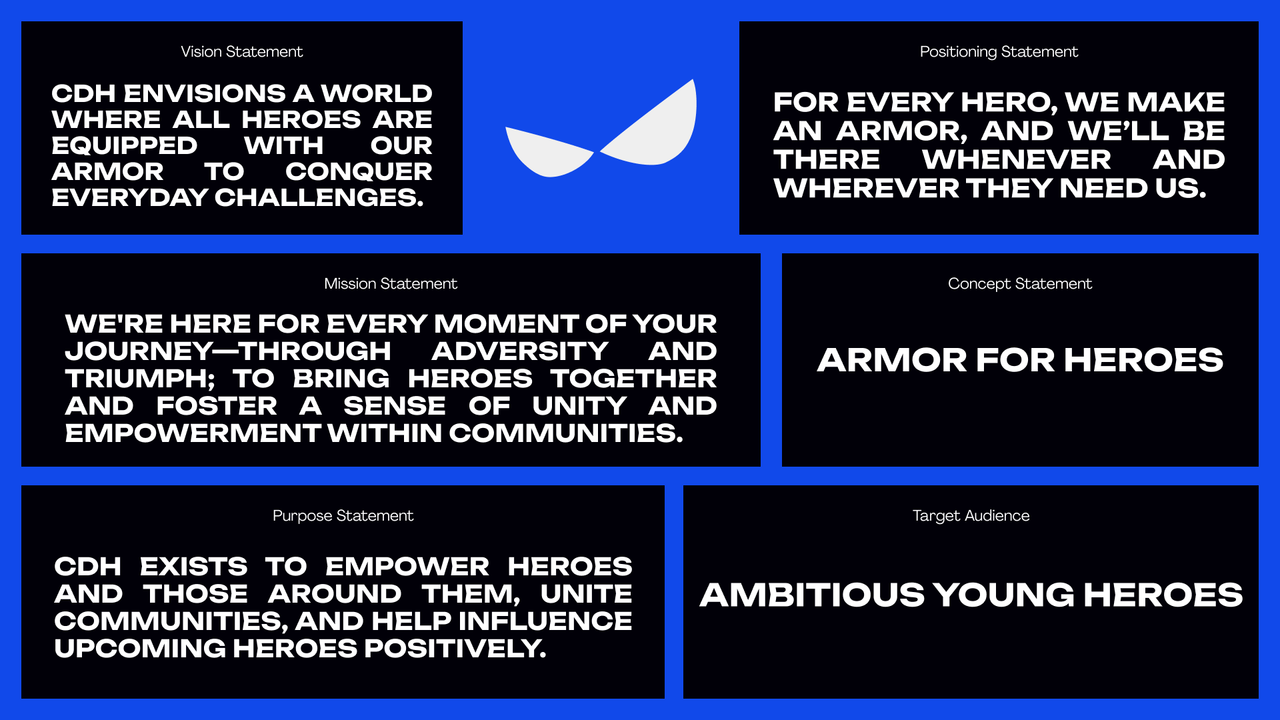 Six black panels of Casa de Héroes brand statements, from vision to target audience, on blue