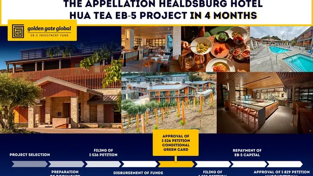 Investors Receive I-526E Approvals in 4 and 8 Months for High-Unemployment TEA EB-5 Project