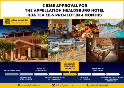 Investors Receive I-526E Approvals in 4 and 8 Months for High-Unemployment TEA EB-5 Project