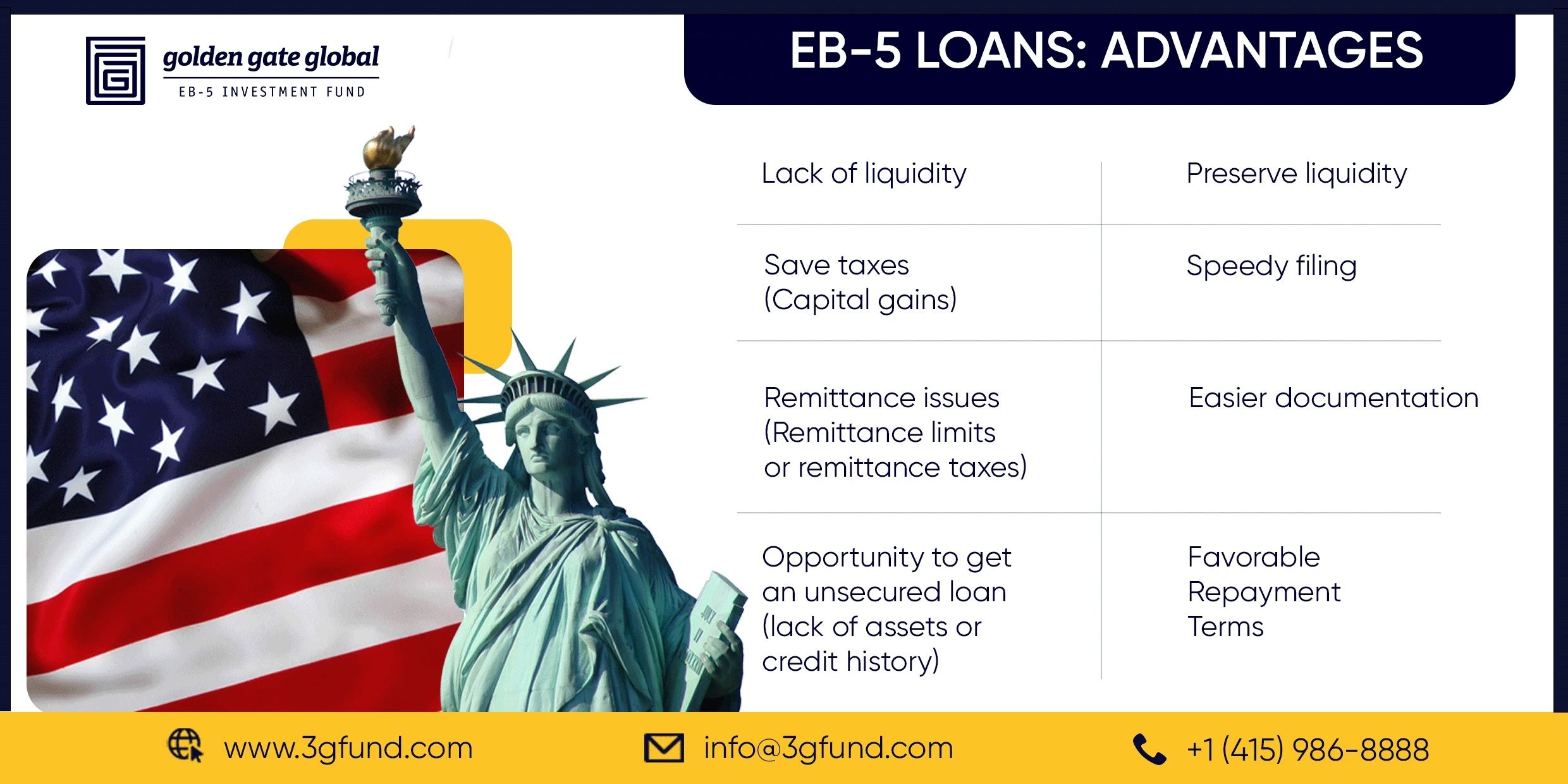EB-5 loans: advantages