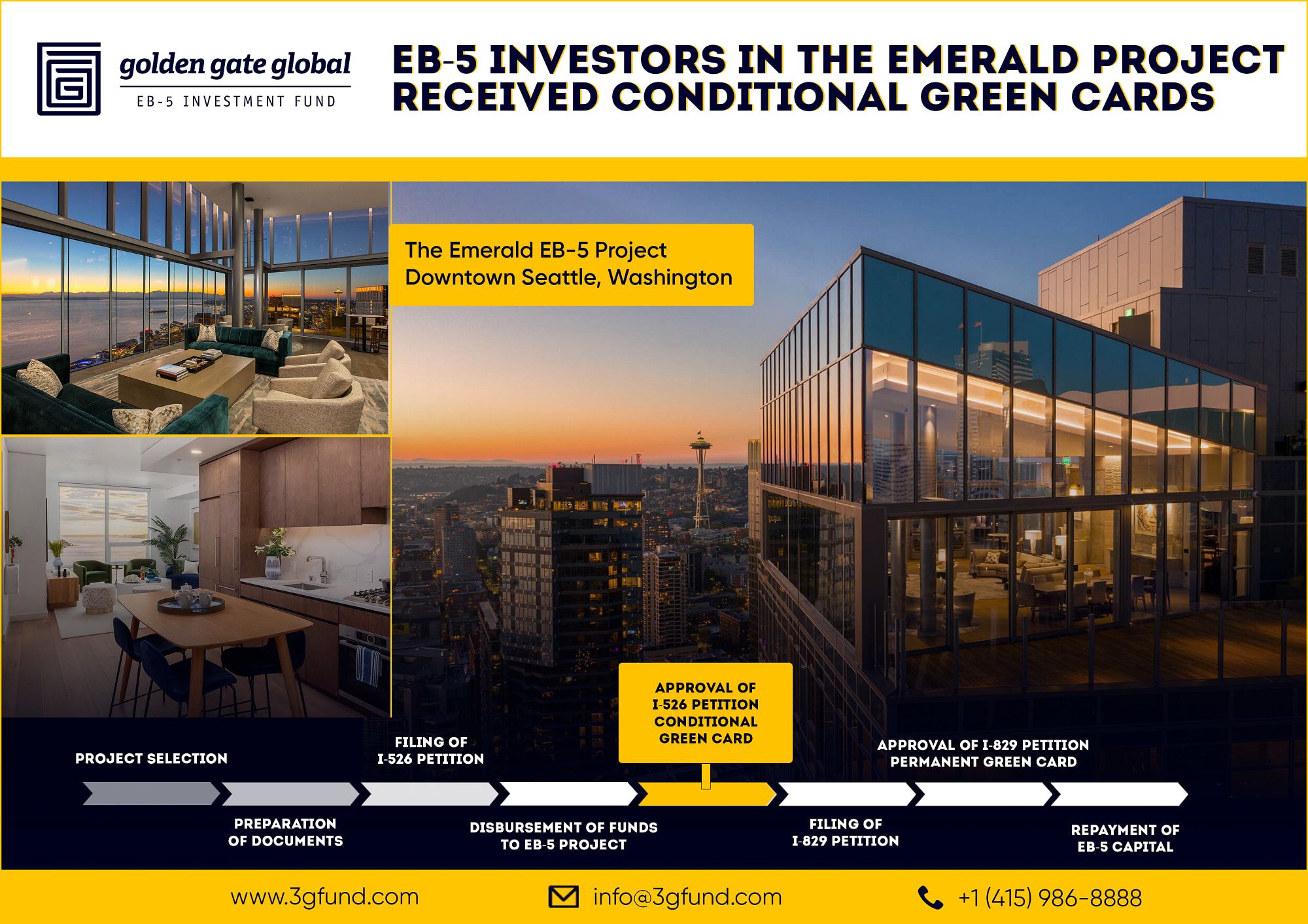 EB-5 INVESTORS IN THE EMERALD PROJECT RECEIVED CONDITIONAL GREEN CARDS