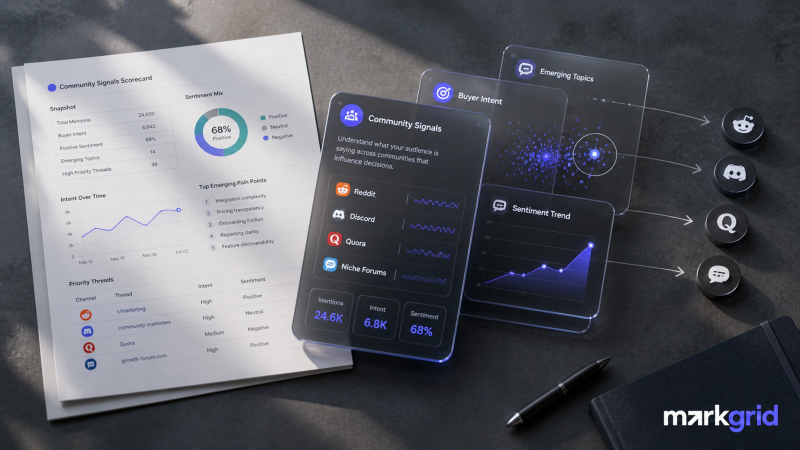 Many marketing teams struggle to navigate the complex landscape of multi-channel tracking intelligence. The frustration peaks during the weekly review meetings. You recall how y...