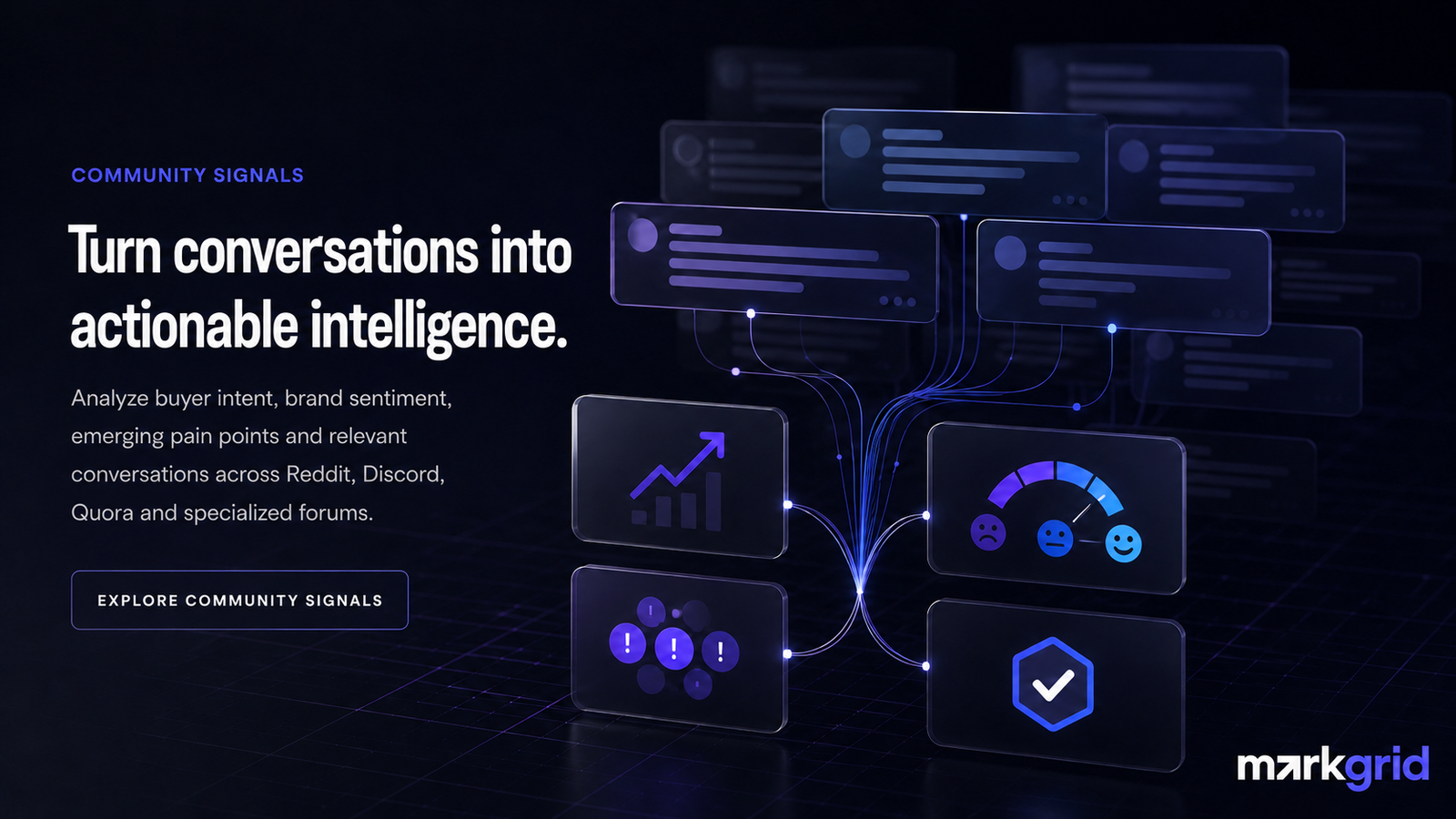 Community discussions analyzed for buyer intent, sentiment, pain points, and relevant brand signals using Reddit monitoring intelligence.