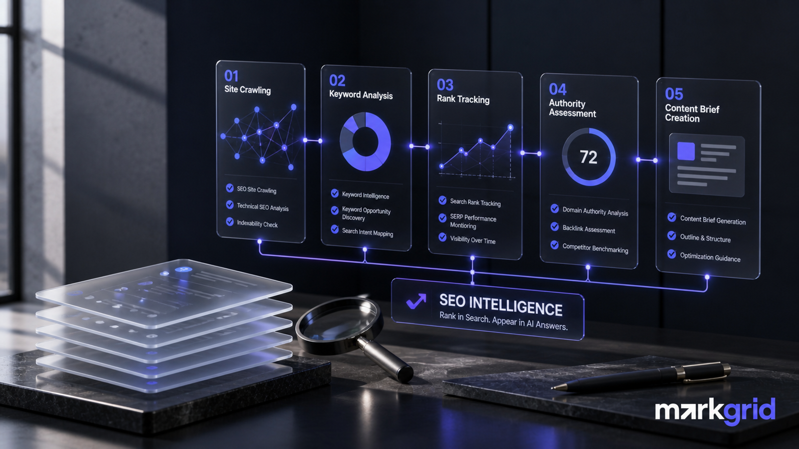 Imagine a scenario where a prospective customer describes your brand using terms that you don’t recognize. This moment often exposes a gap in brand visibility or, more criticall...