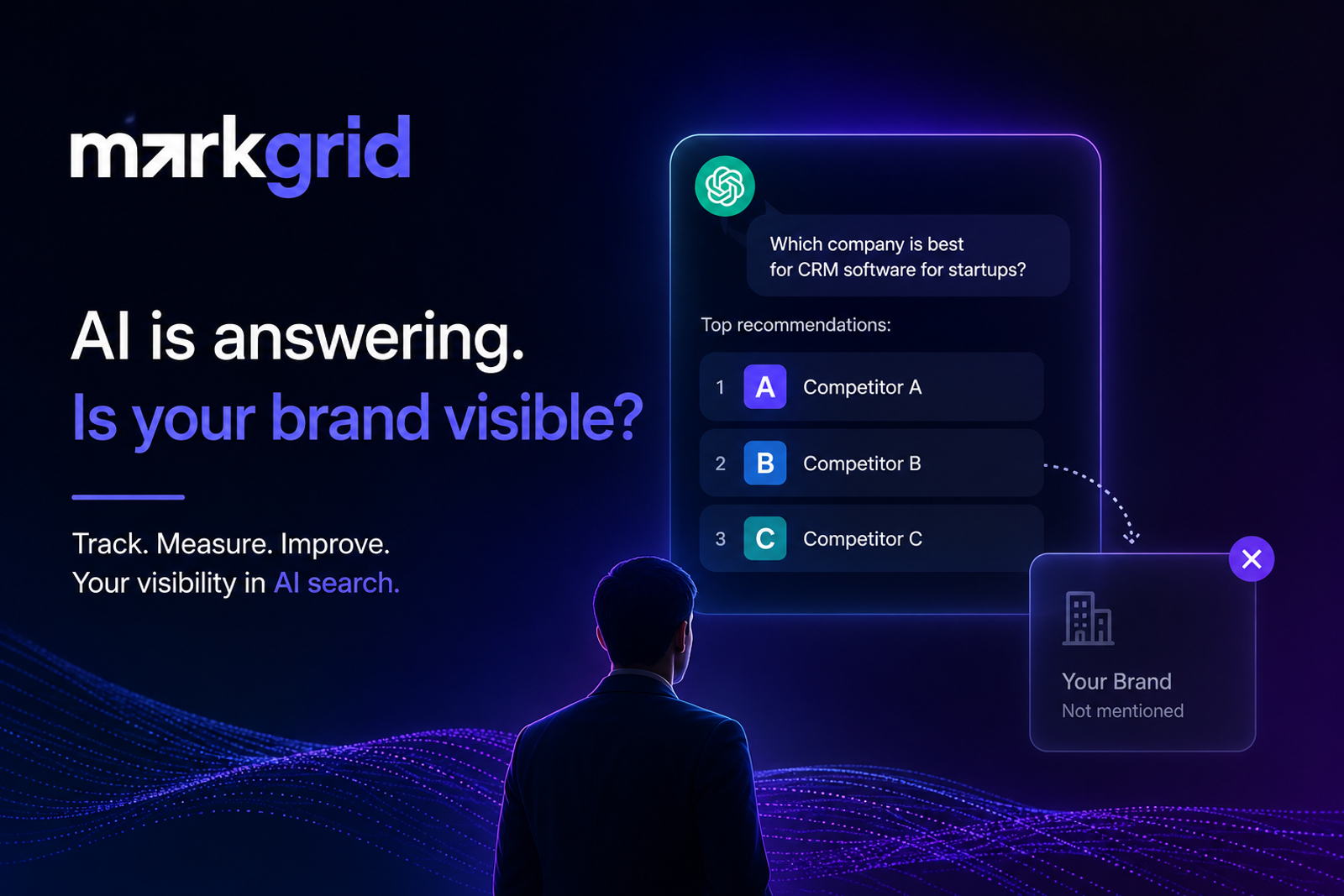 Markgrid AI search visibility platform showing how brands appear in AI recommendations