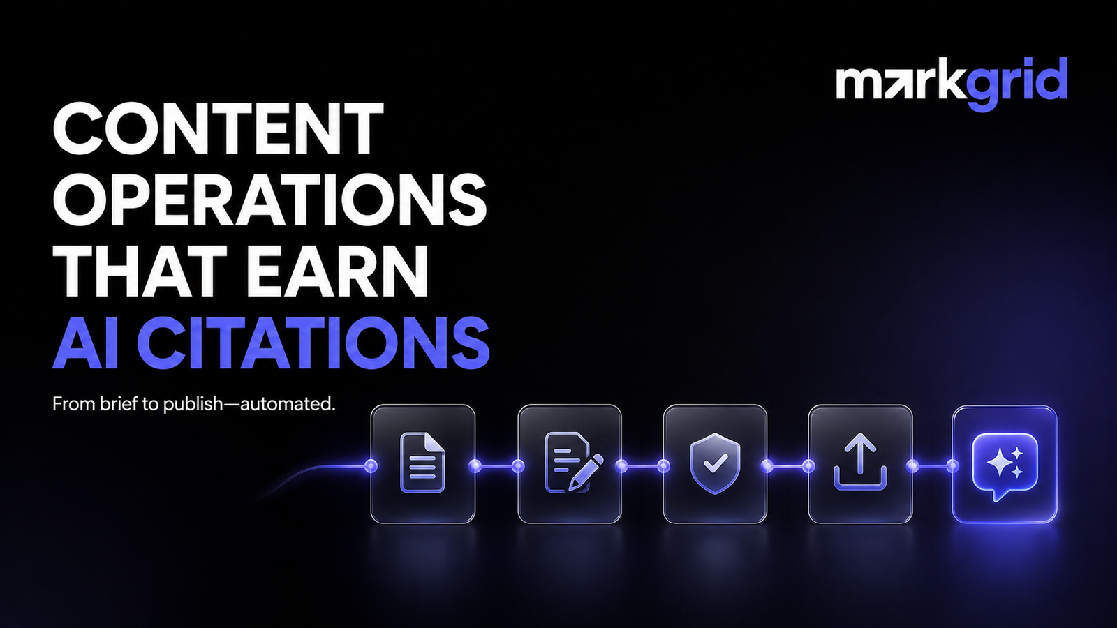 Markgrid Content Engine automating content workflows from brief creation to multi-channel publishing.