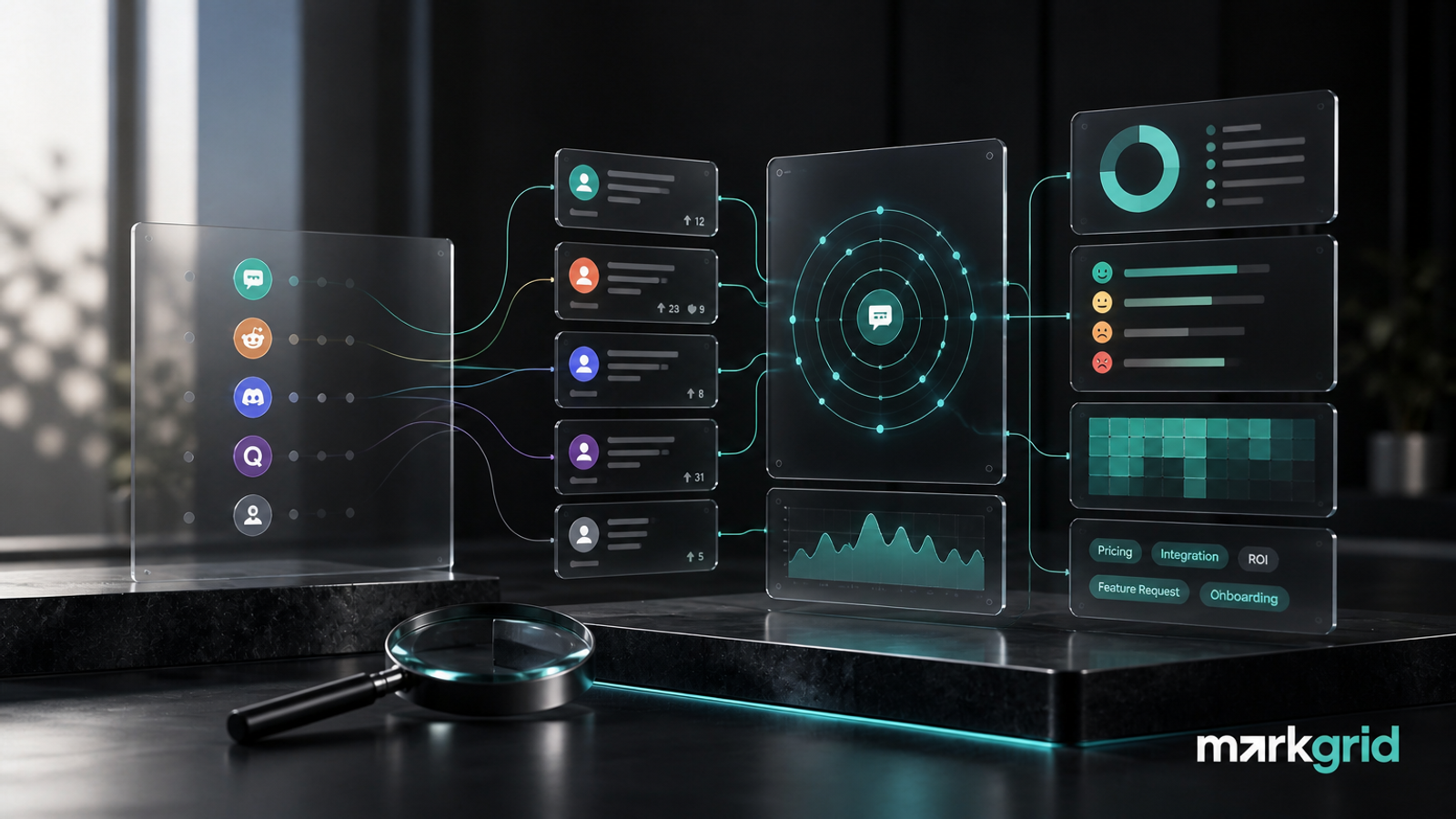 If your marketing team needs to tap into the pulse of consumer conversations, understanding how to use community listening intelligence is essential. Dark social listening refer...