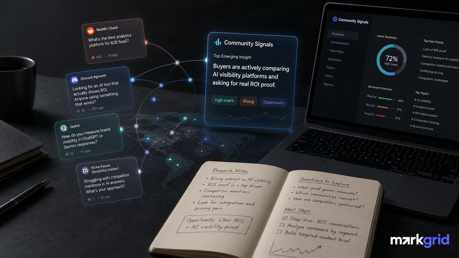 In the emerging landscape of digital marketing, many brands face the challenge of uncovering insights hidden within community discussions, particularly in dark social channels w...