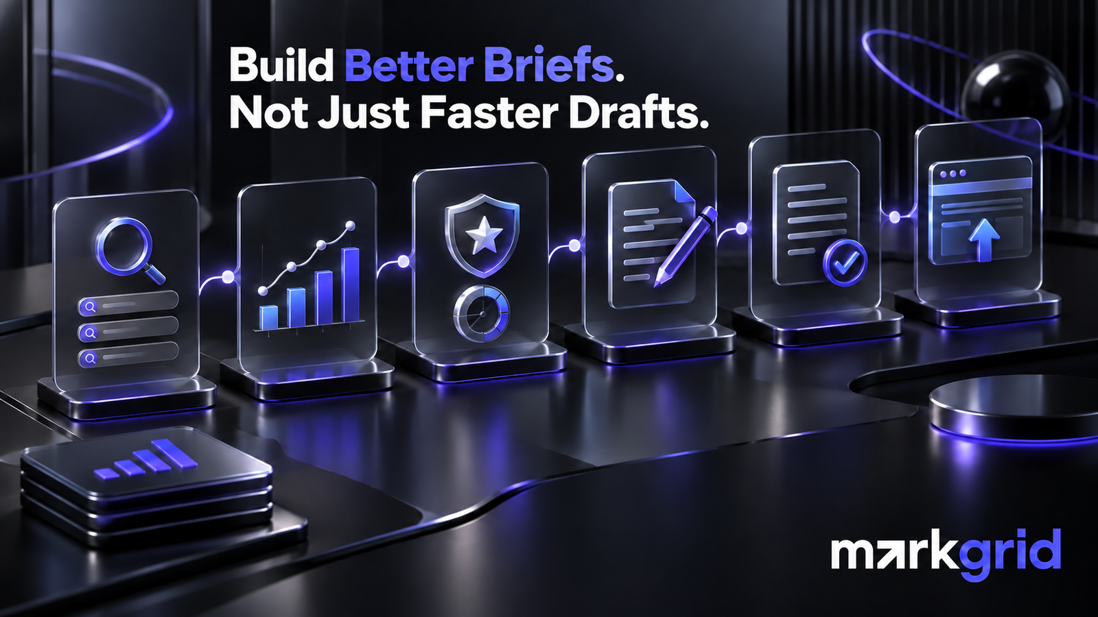 A content brief generation workflow connecting keyword research and SEO intelligence with drafting, review, and publication.