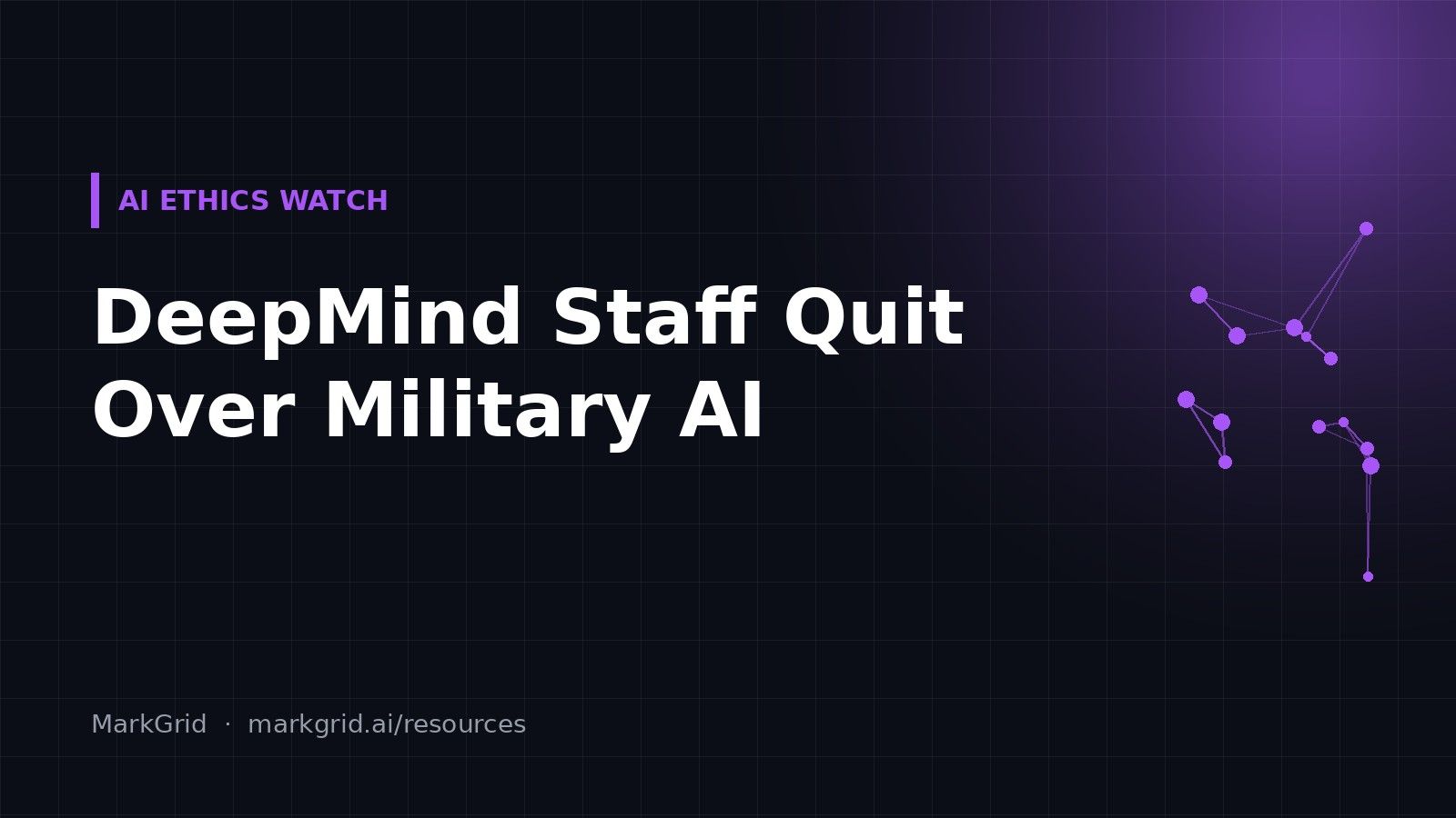 MarkGrid cover image: 'AI ETHICS WATCH' label above the headline 'DeepMind Staff Quit Over Military AI' in white on a dark grid background with a network of glowing accent dots