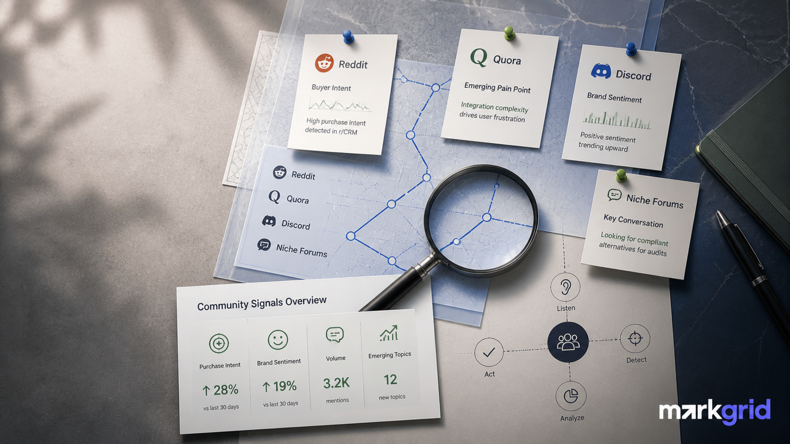 In today's complex marketing work, effectively capturing and analyzing data from multiple channels is crucial for staying competitive. However, with an increasing number of tool...