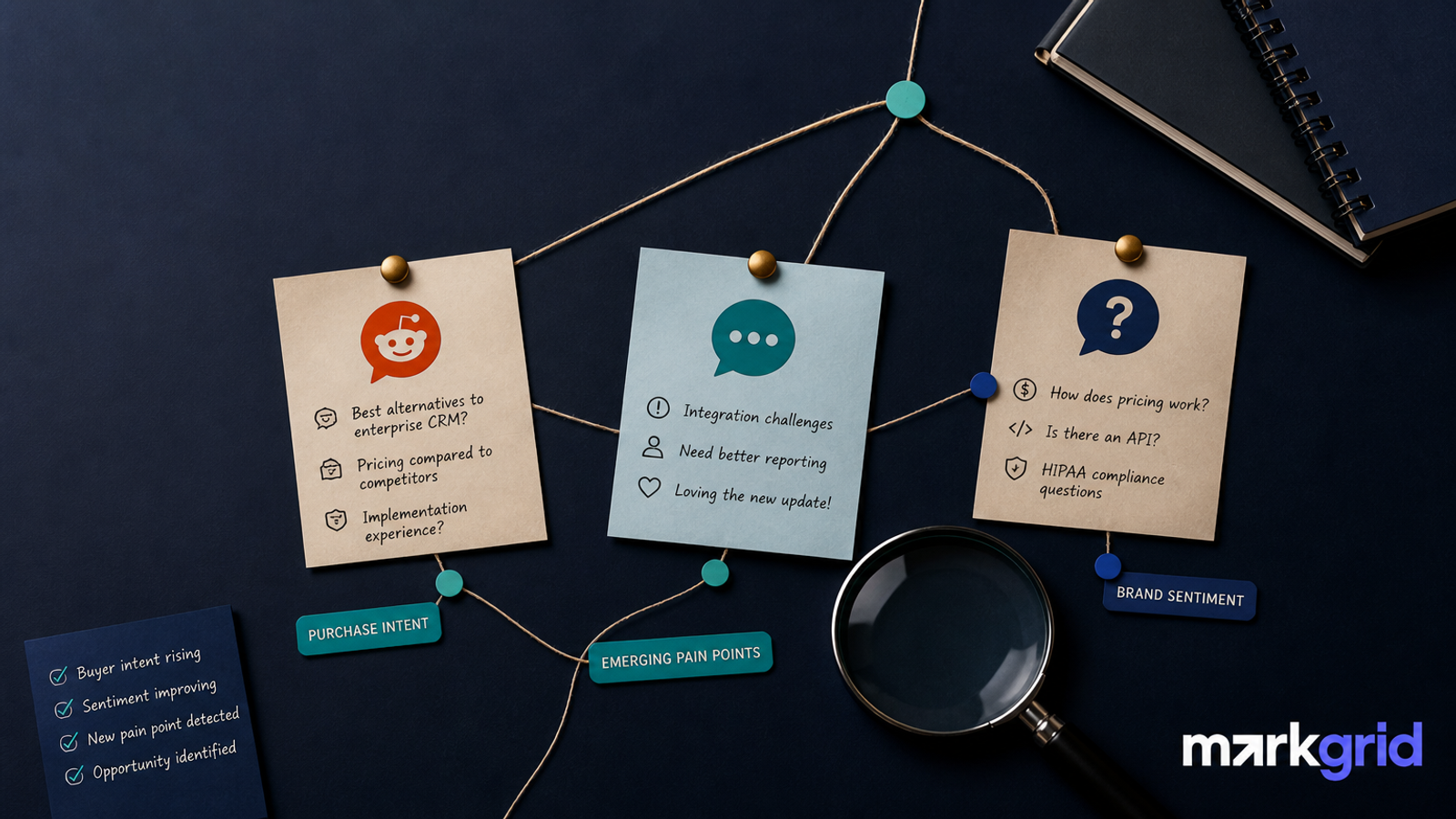 Imagine a product marketer drops a screenshot from a fast-moving community thread into Slack and asks, “Is this an isolated complaint, or is it the start of a demand shift?” A c...