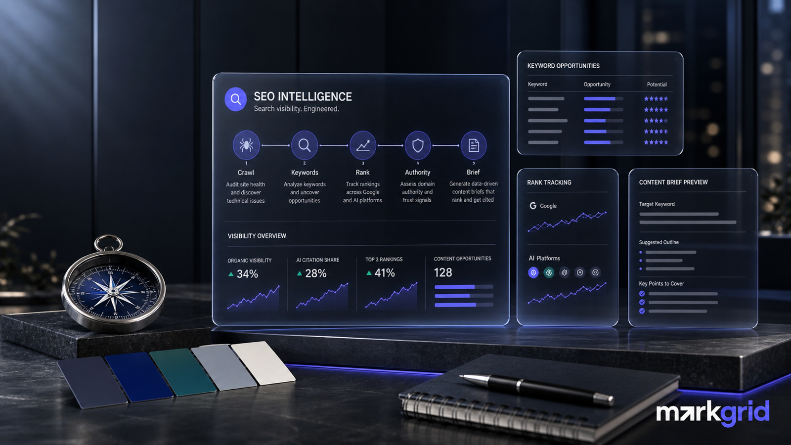 Navigating the landscape of search visibility platforms can be complex, especially when the stakes involve maintaining your brand's integrity and consistency across various chan...