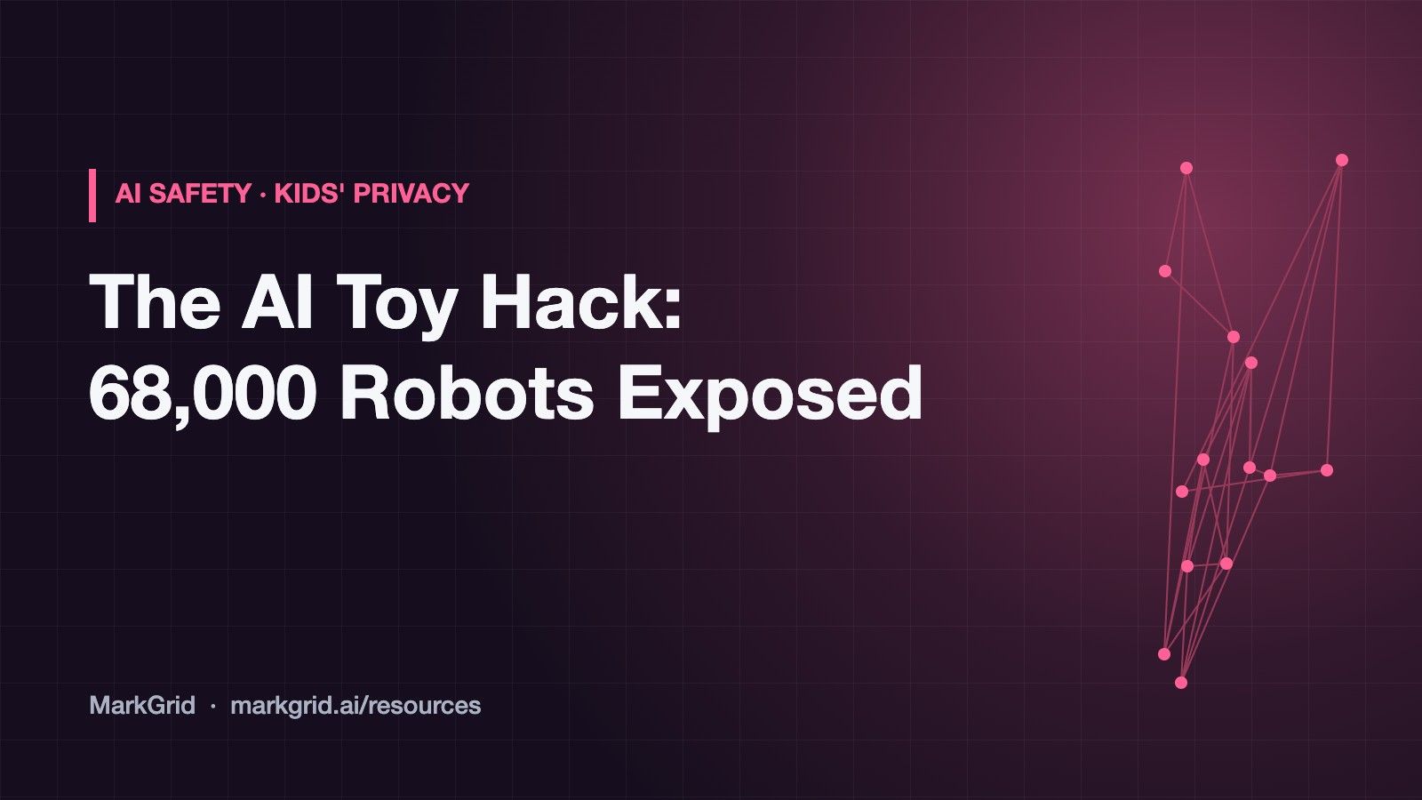 The Eiliko AI toy hack: 68,000 robots exposed children's data