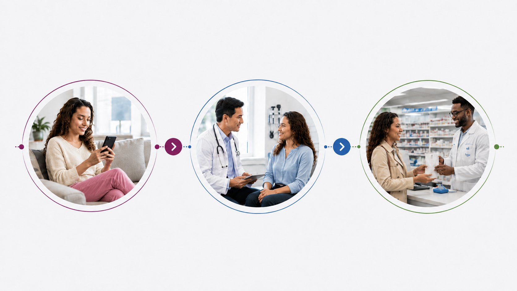 Three images of a patient using phone to book consultation, consulting doctor and then purchasing medication at pharmacy.