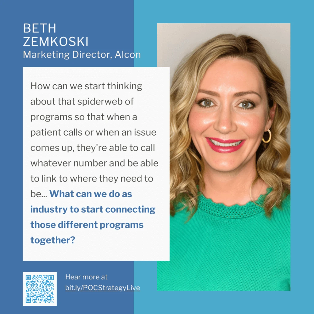 Healthcare Marketing