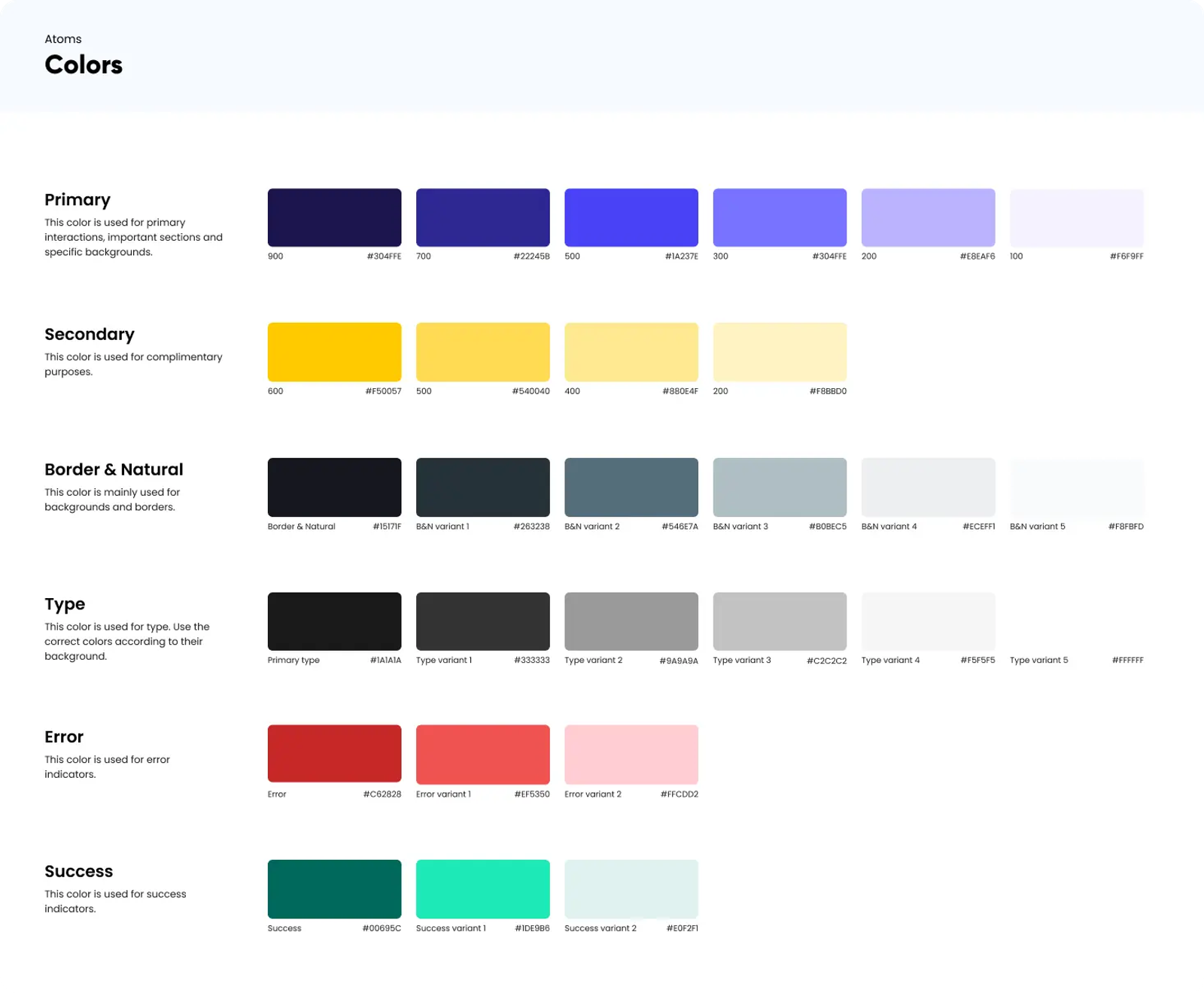 Pulsar colour system