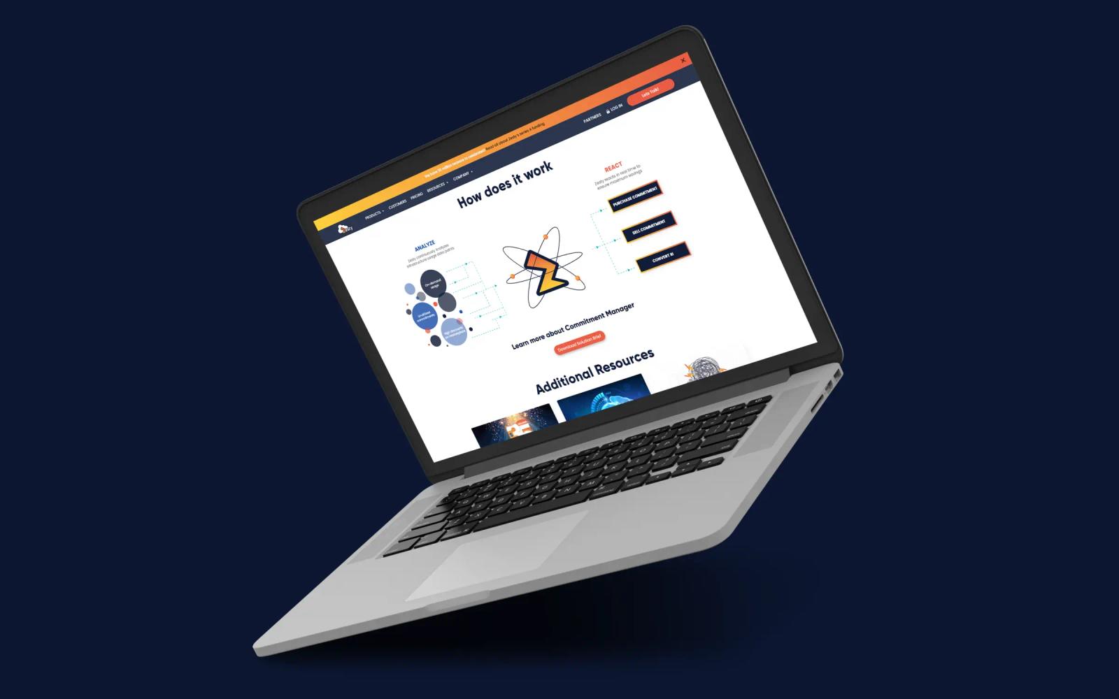 Zesty website on a laptop