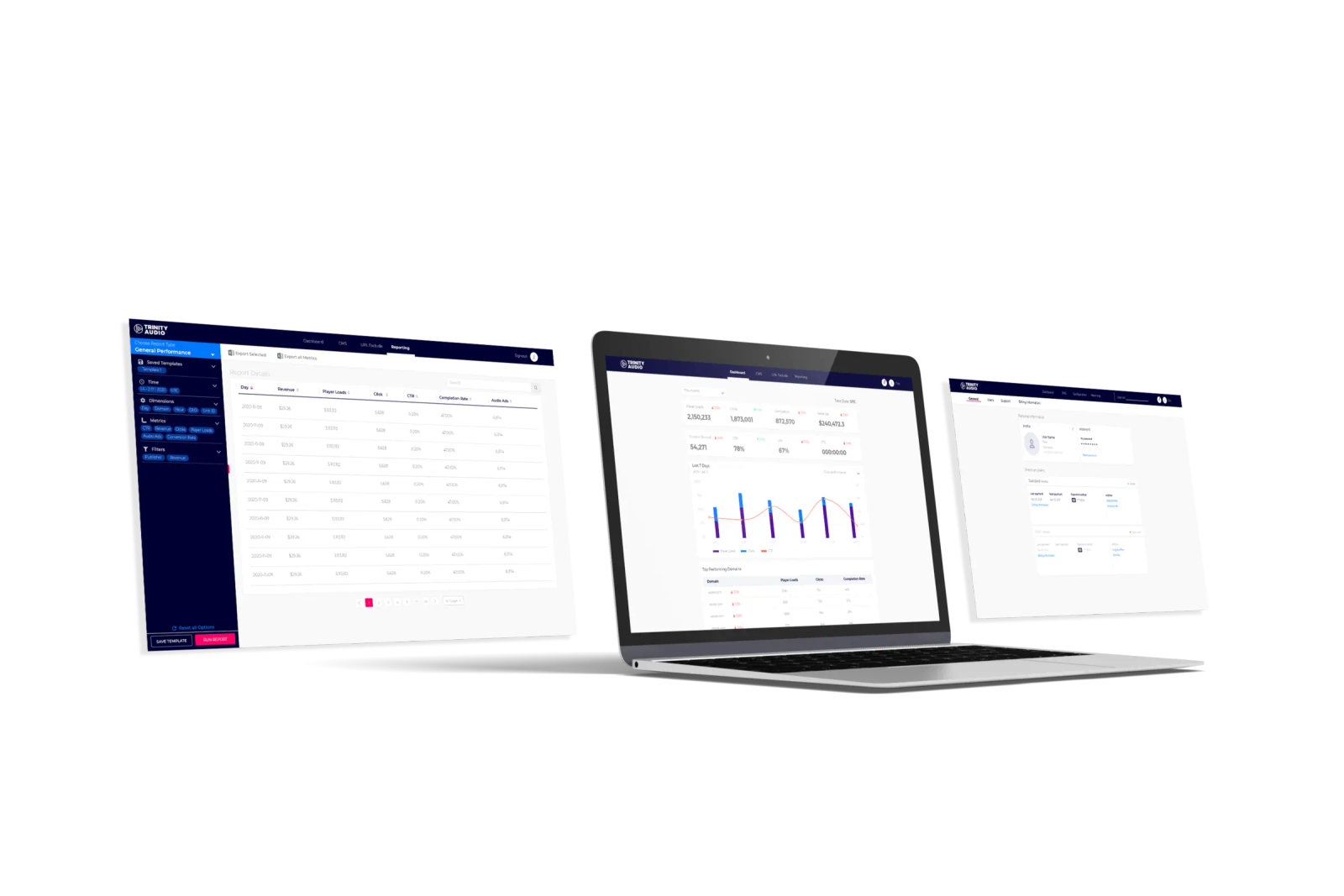 Trinity Audio publisher dashboard
