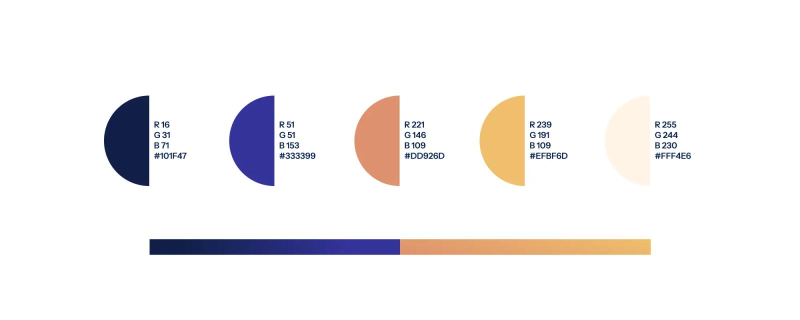 Omega Capital colour palette
