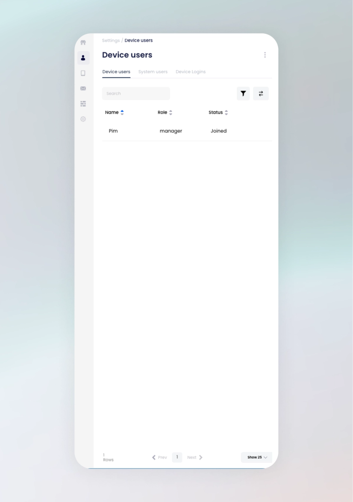 Roles and permissions