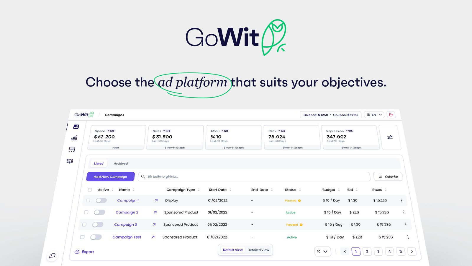 Self-Service Advertising for Retailers and Grocers