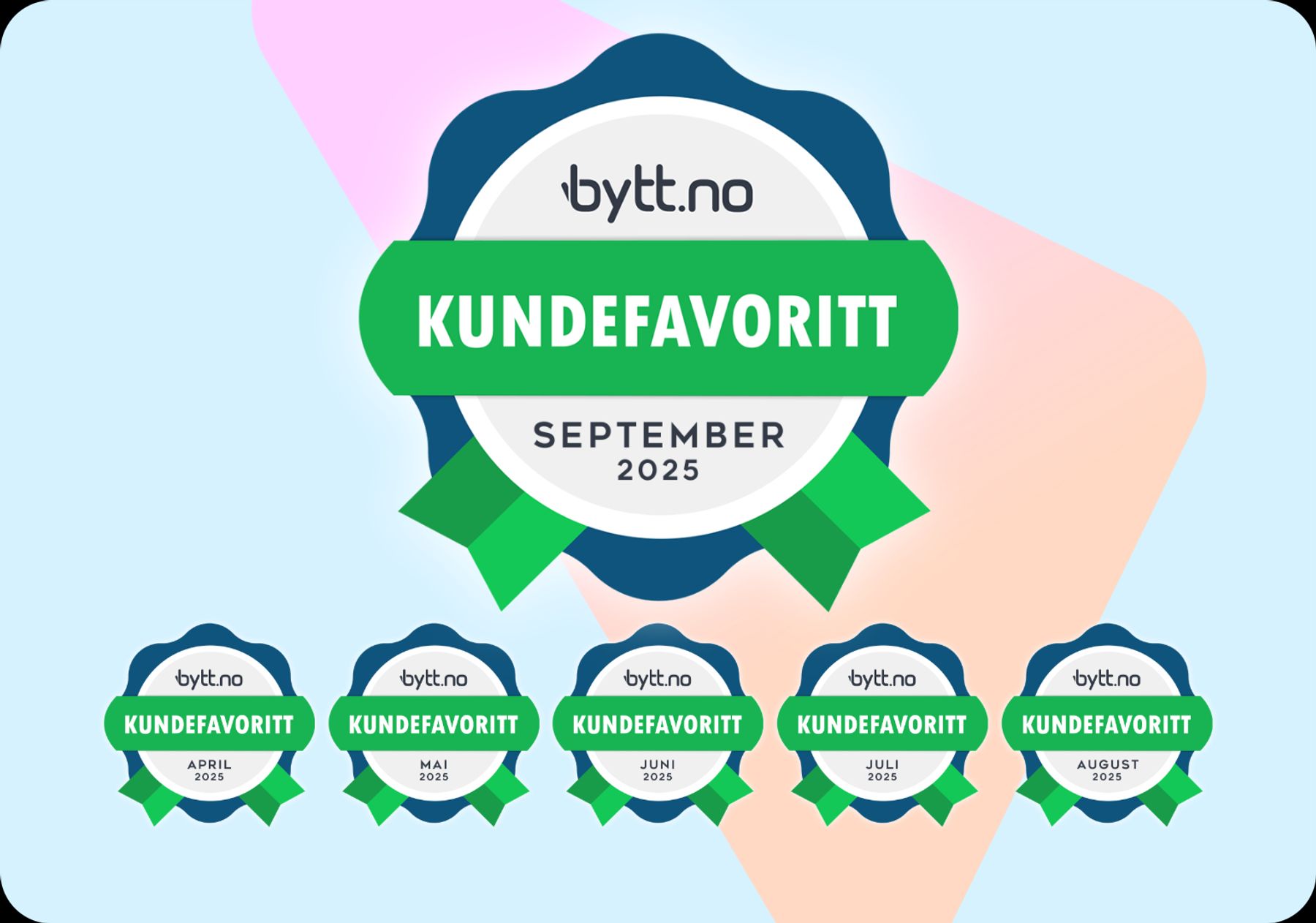 Kundefavoritt-sløyfene til Ishavskraft fra Bytt.no for april, mai, juni, juli, august og september