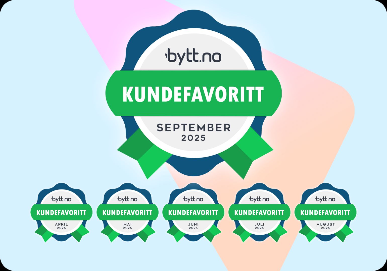 Kundefavoritt-sløyfene til Ishavskraft fra Bytt.no for april, mai, juni, juli, august og september