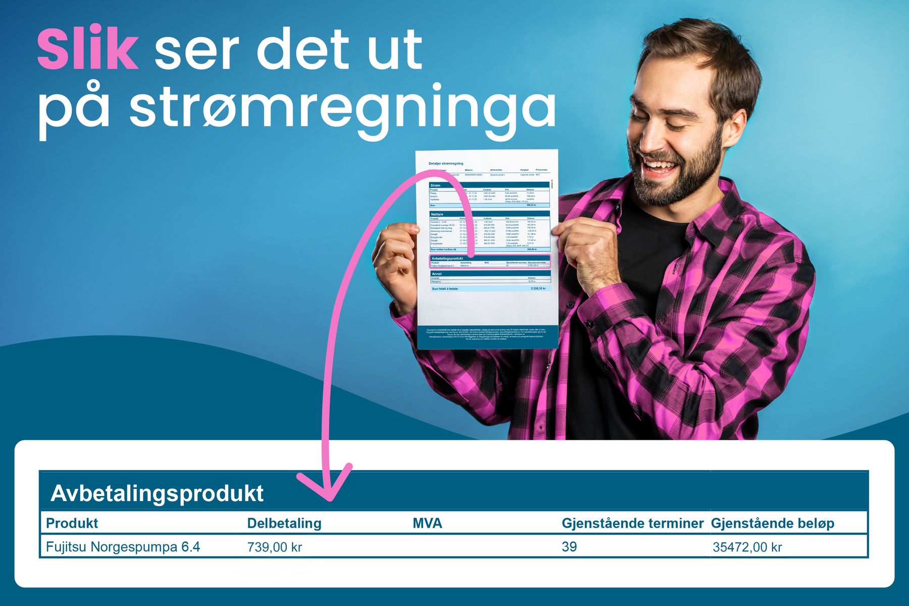 Slik ser nedbetalingen av et av produktene til Ishavskraft ut på strømregninga, og her finner du den.