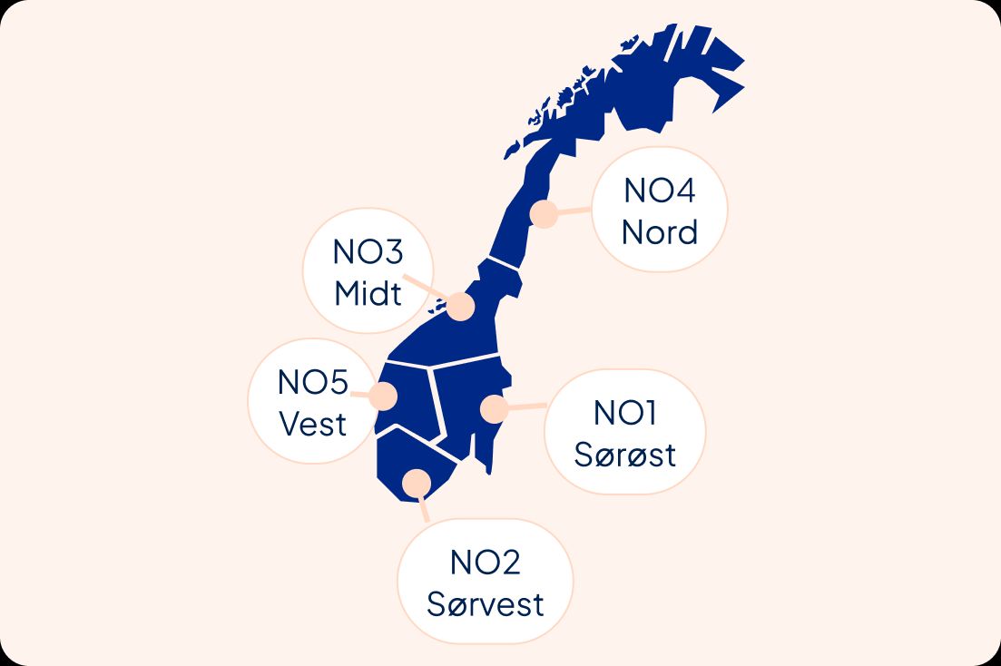 Kart over Norges fem prisområder for strøm, NO1 til NO5