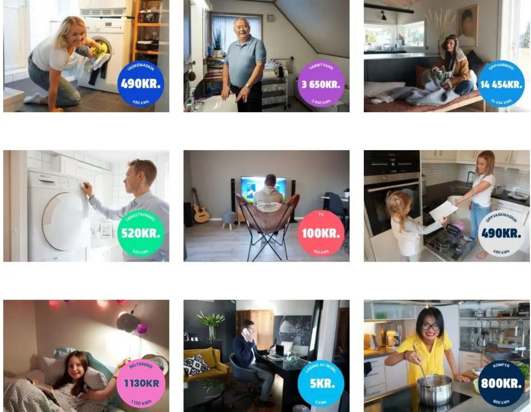 Ni ulike apparater og hvor mye strøm de bruker